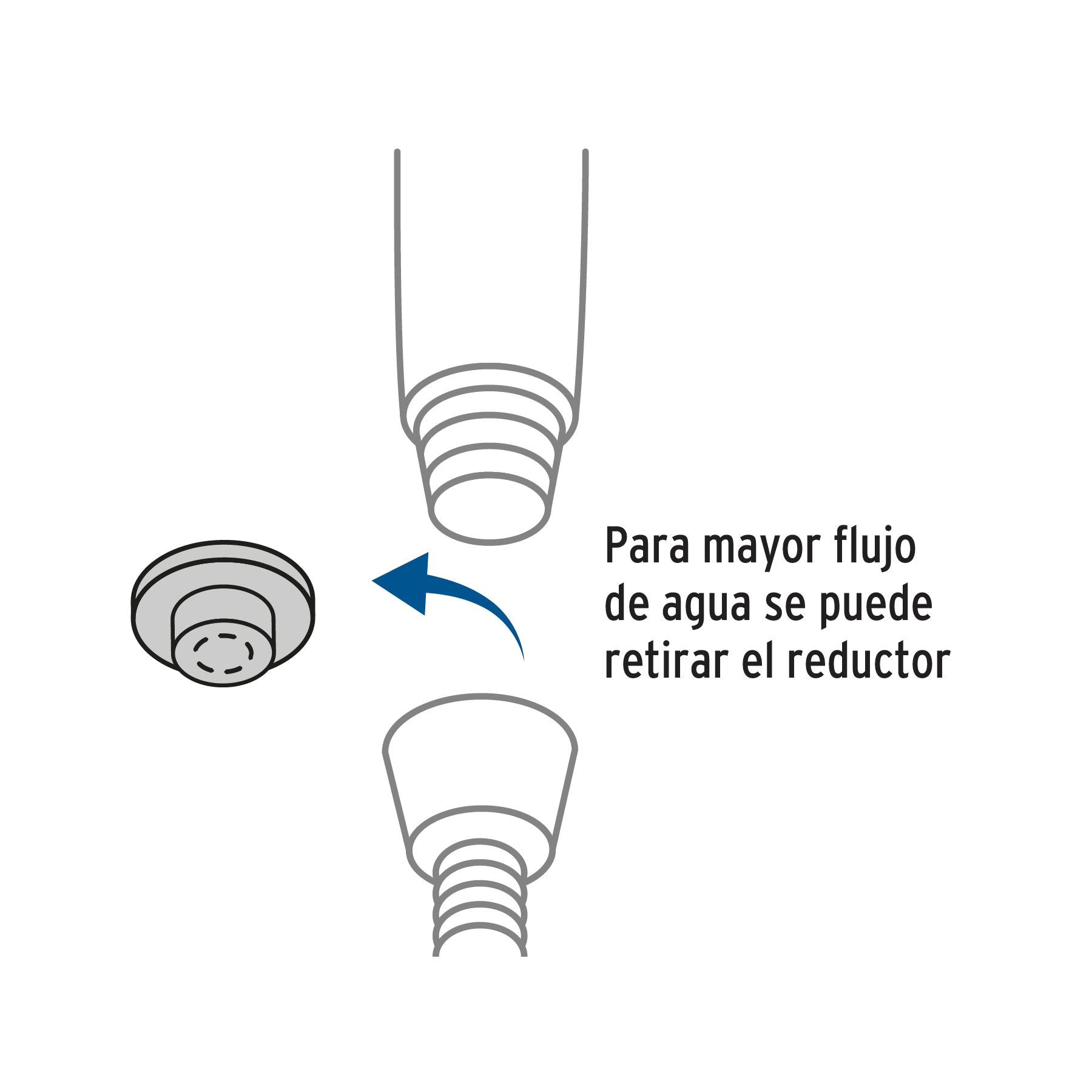 Regadera de teléfono 3-1/4", 5 funciones, con soporte, AQUA