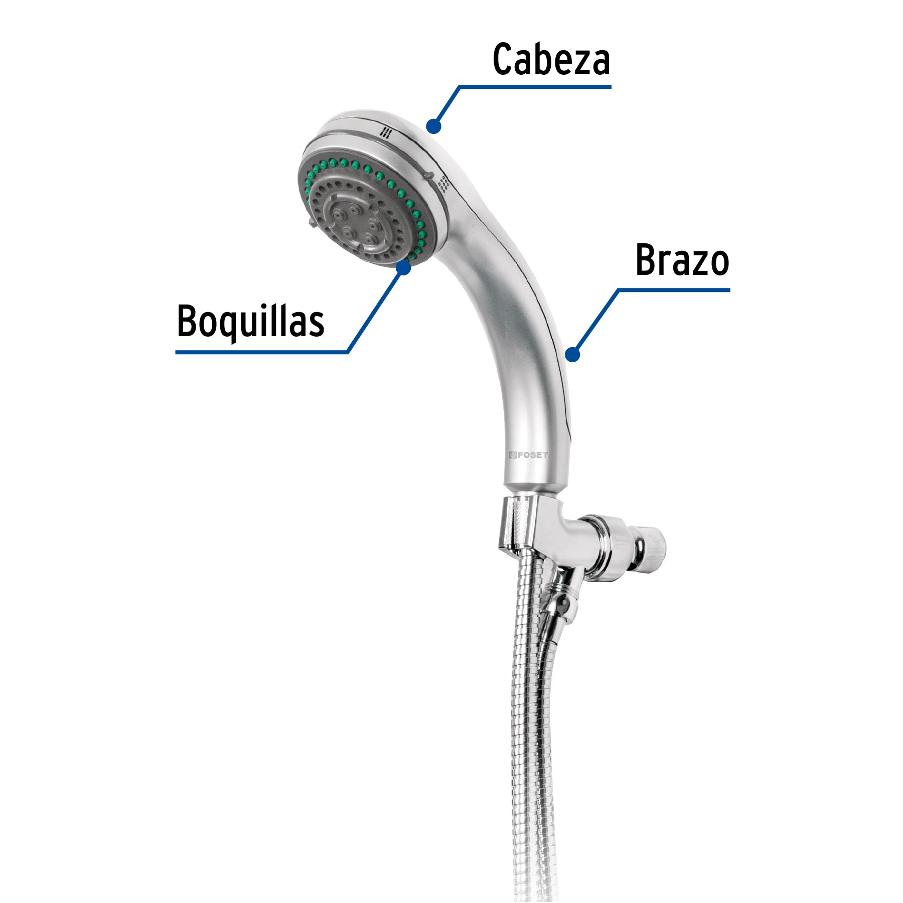 Regadera de teléfono 3-1/4", 5 funciones, con soporte, AQUA