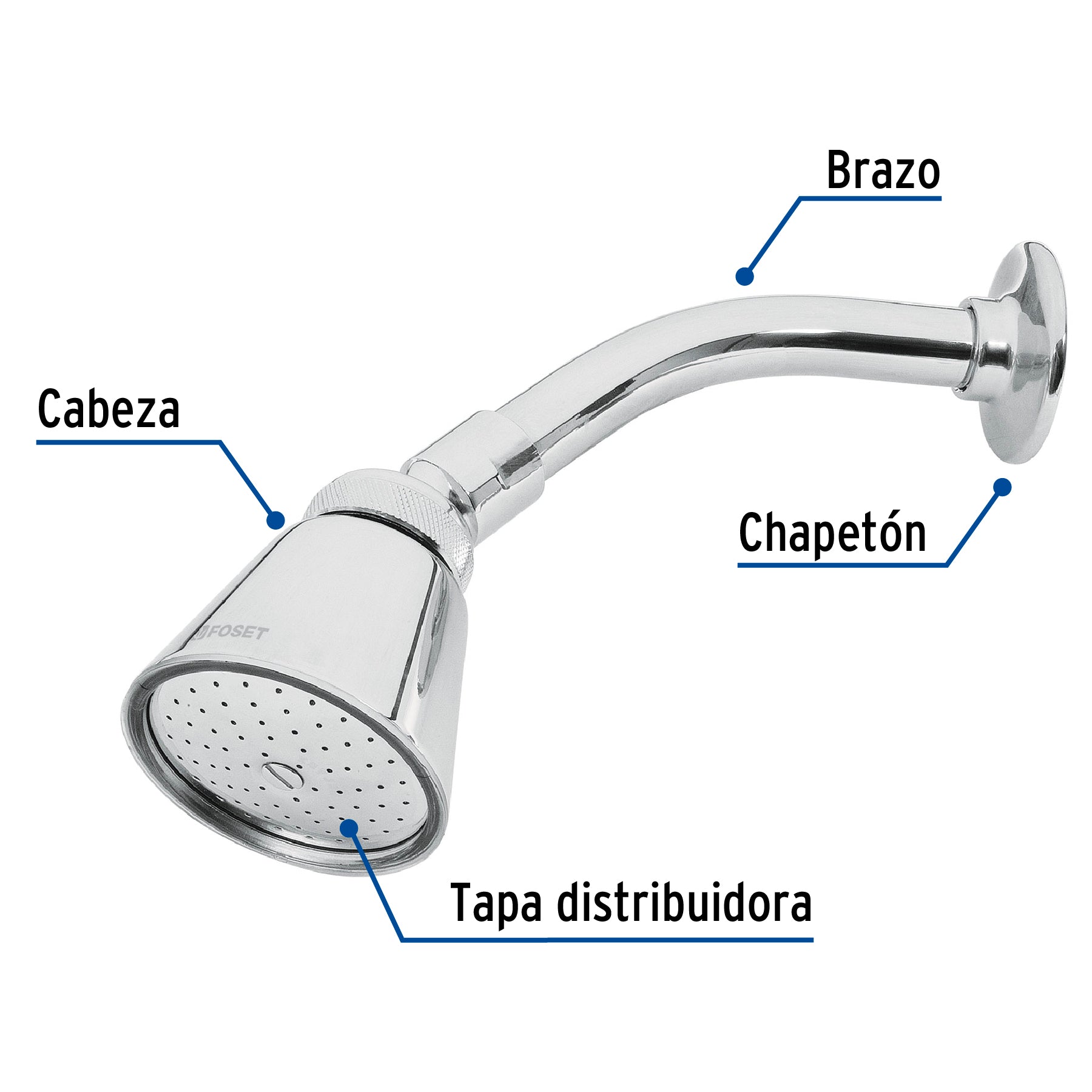 Regadera redonda 2-3/4",latón, c/brazo y chapeton,cromo,AERO