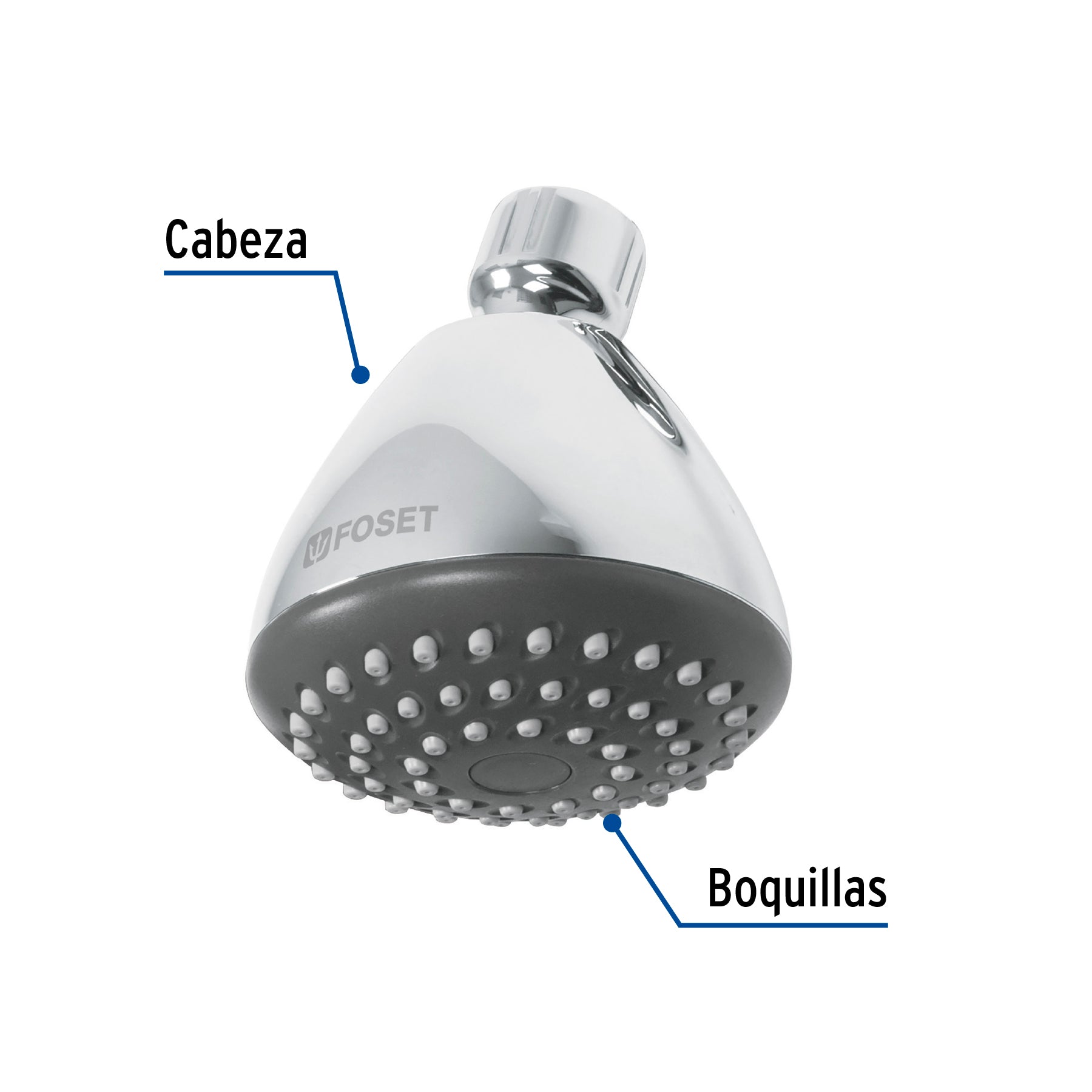 Regadera redonda 3-1/4", ABS, sin brazo, cromo, AERO