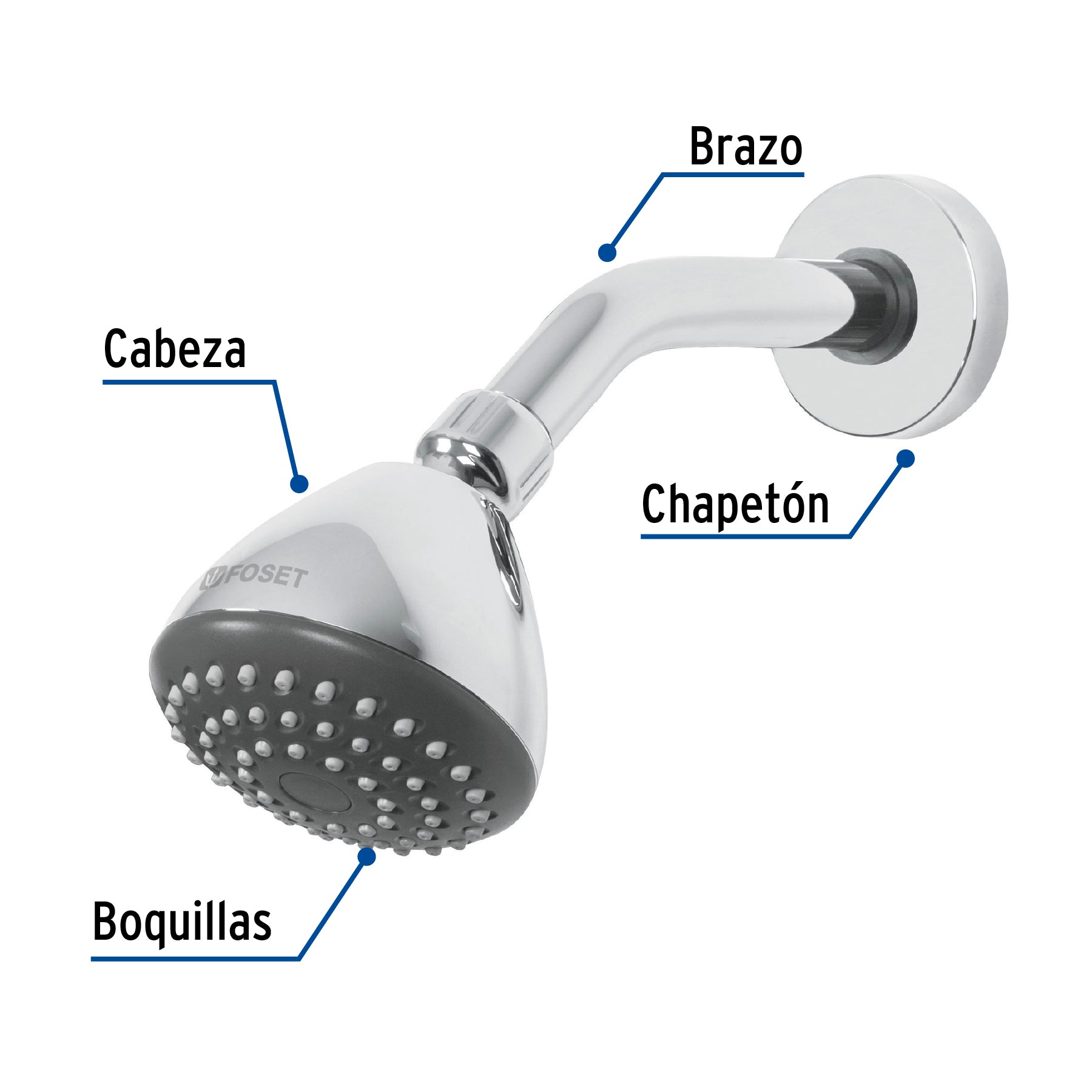 Regadera redonda 3-1/4", ABS,c/brazo y chapetón, cromo, AERO