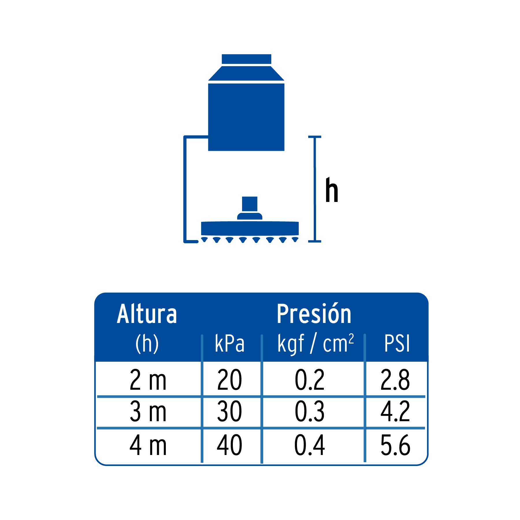 Regadera cromo 4" plato redondo, con brazo, FOSET ELEMENT