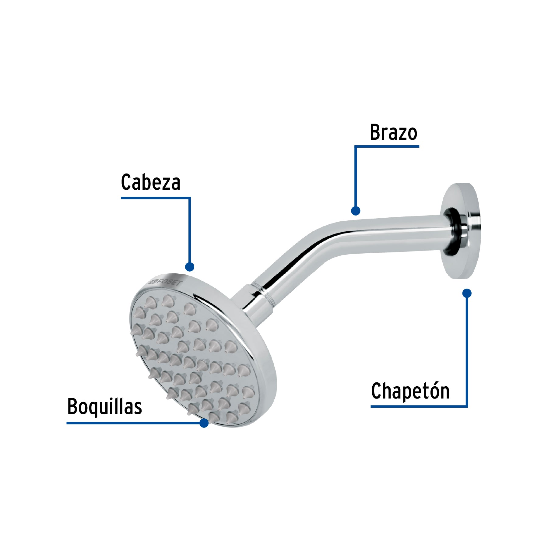Regadera cromo 4" plato redondo, con brazo, FOSET ELEMENT