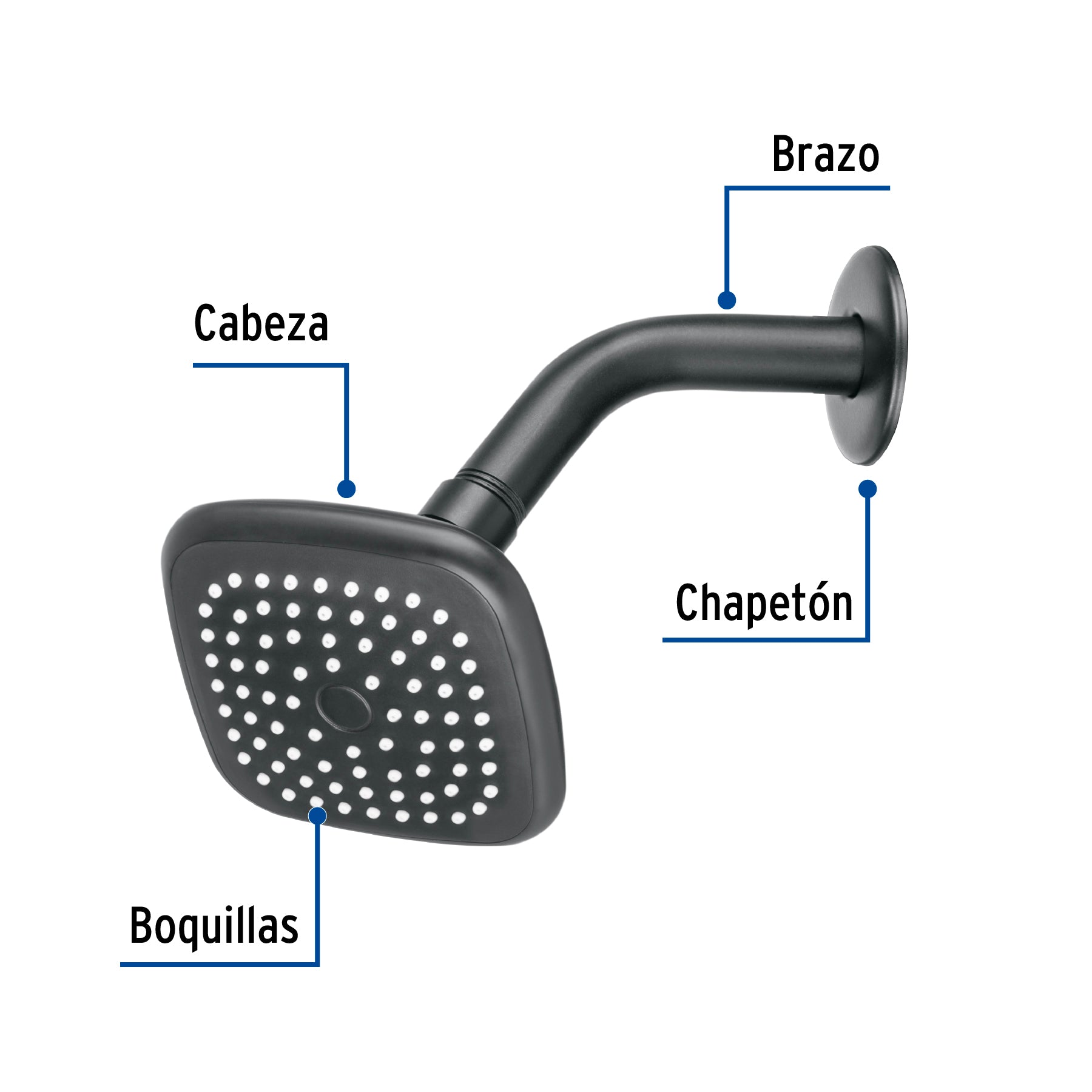 Regadera cuadrada 3-3/4" brazo y chapetón, negro, BASIC