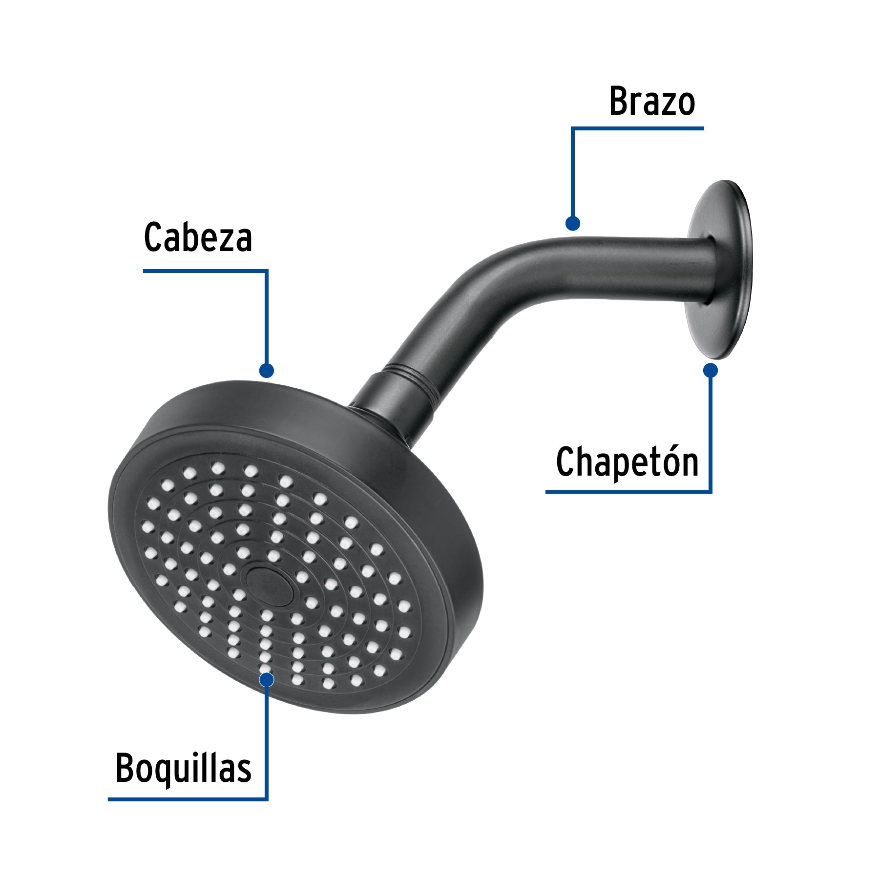 Regadera redonda 4-1/4" brazo y chapetón, negro, BASIC