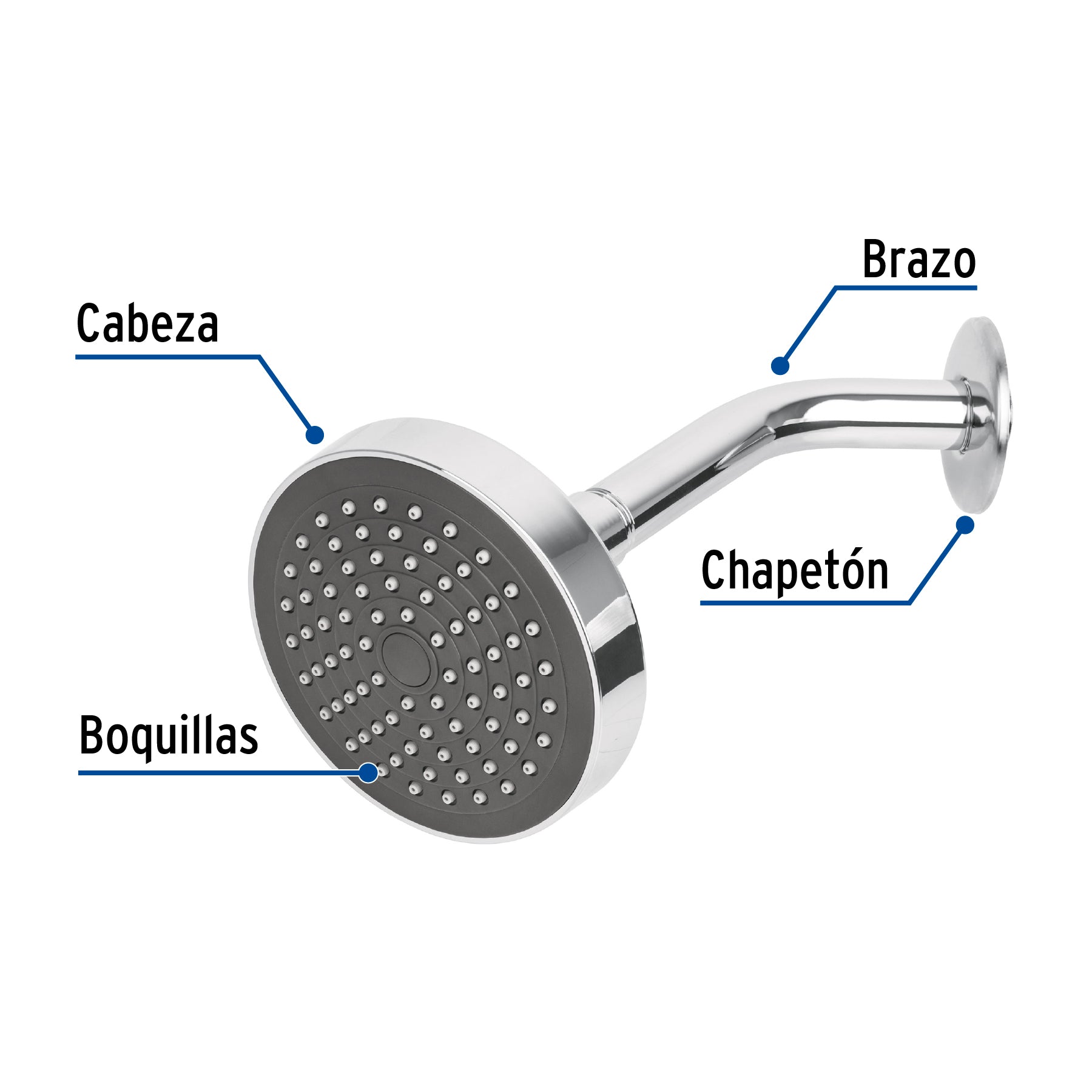 Regadera redonda 4-1/4" brazo y chapetón de acero, BASIC