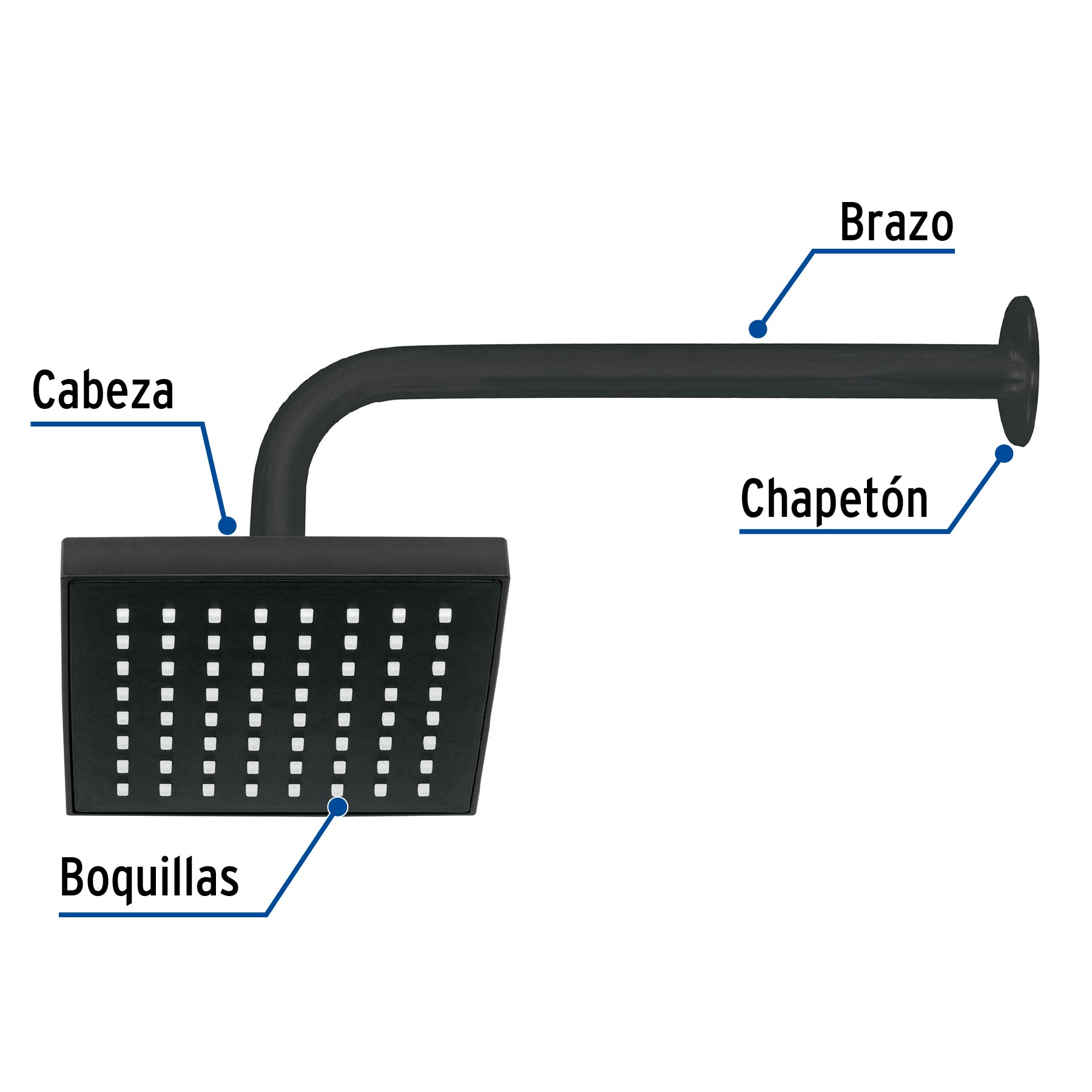 Regadera cuadrada 6", ABS, con brazo y chapetón, negro, AQUA