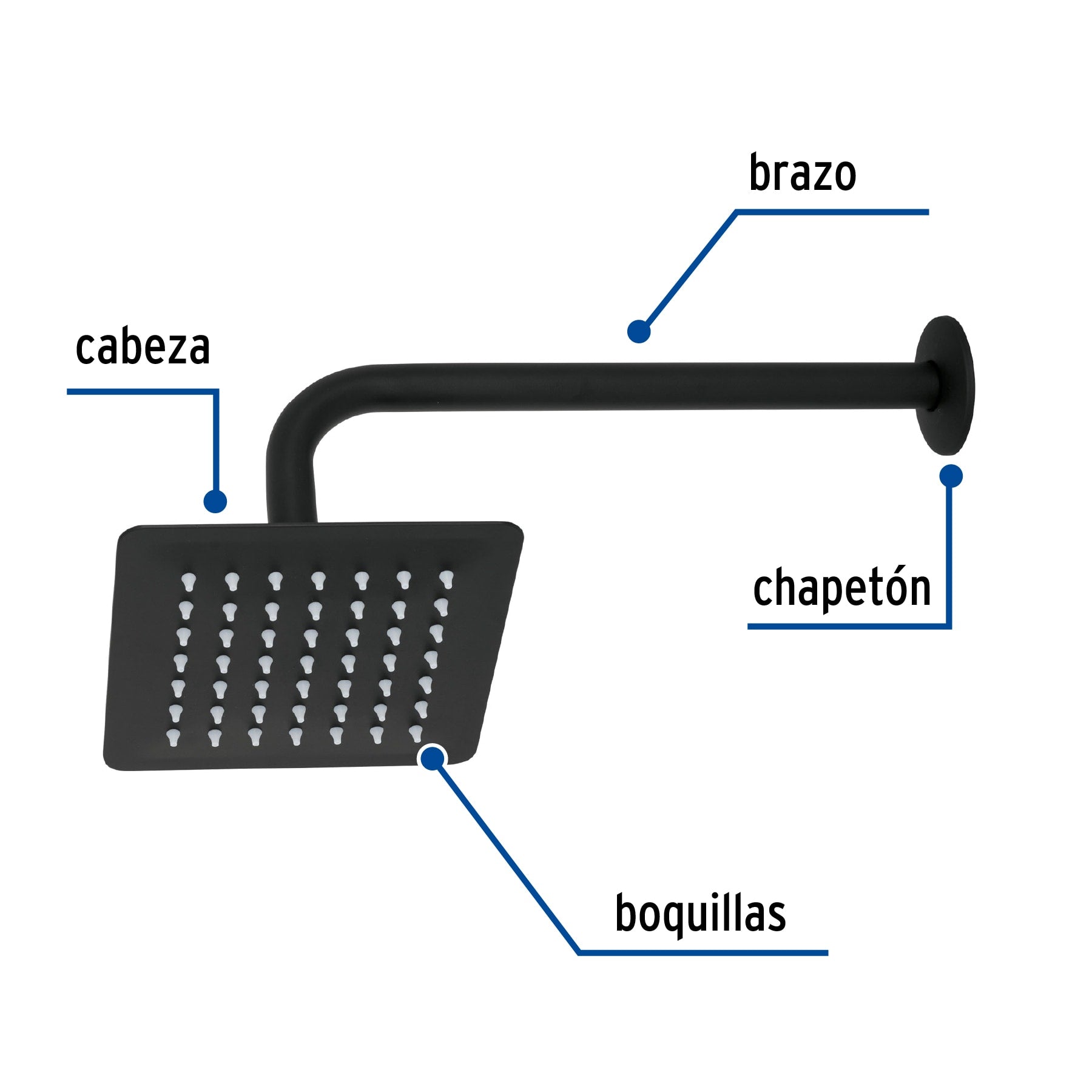 Regadera cuadrada 6", acero inox, con brazo, negro, TÚBIG