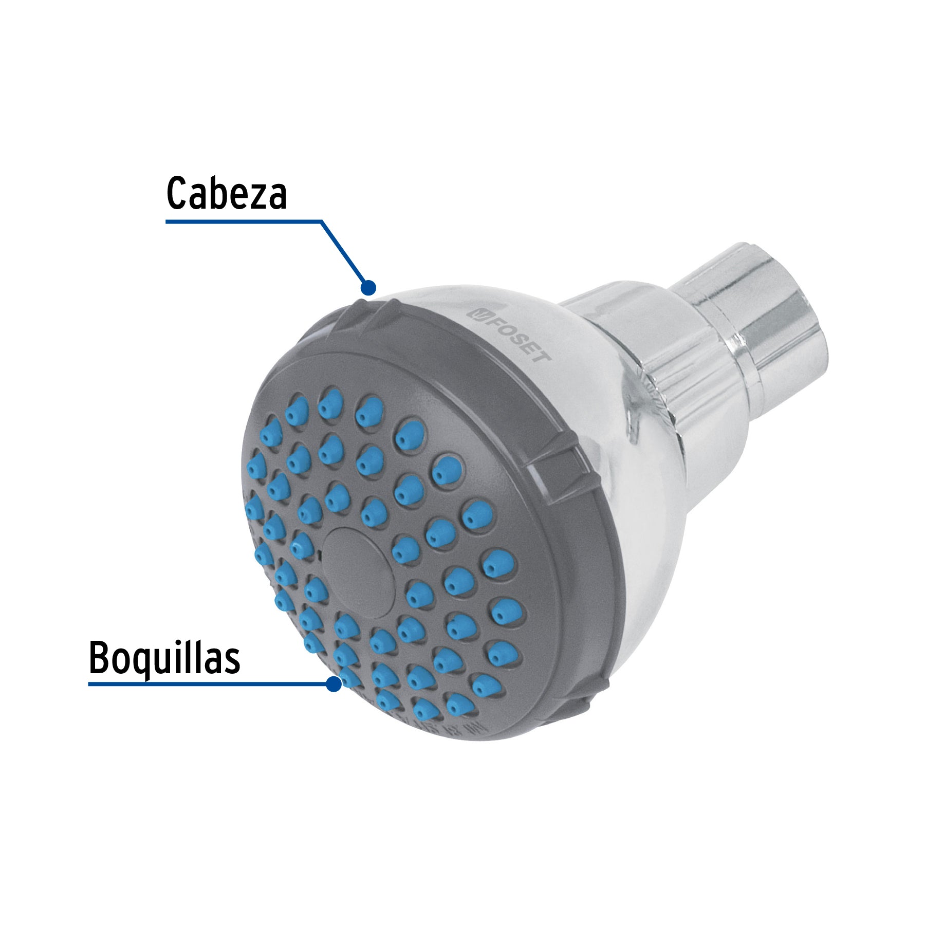 Regadera redonda de ABS 2-1/2" gris-cromo sin brazo, BASIC