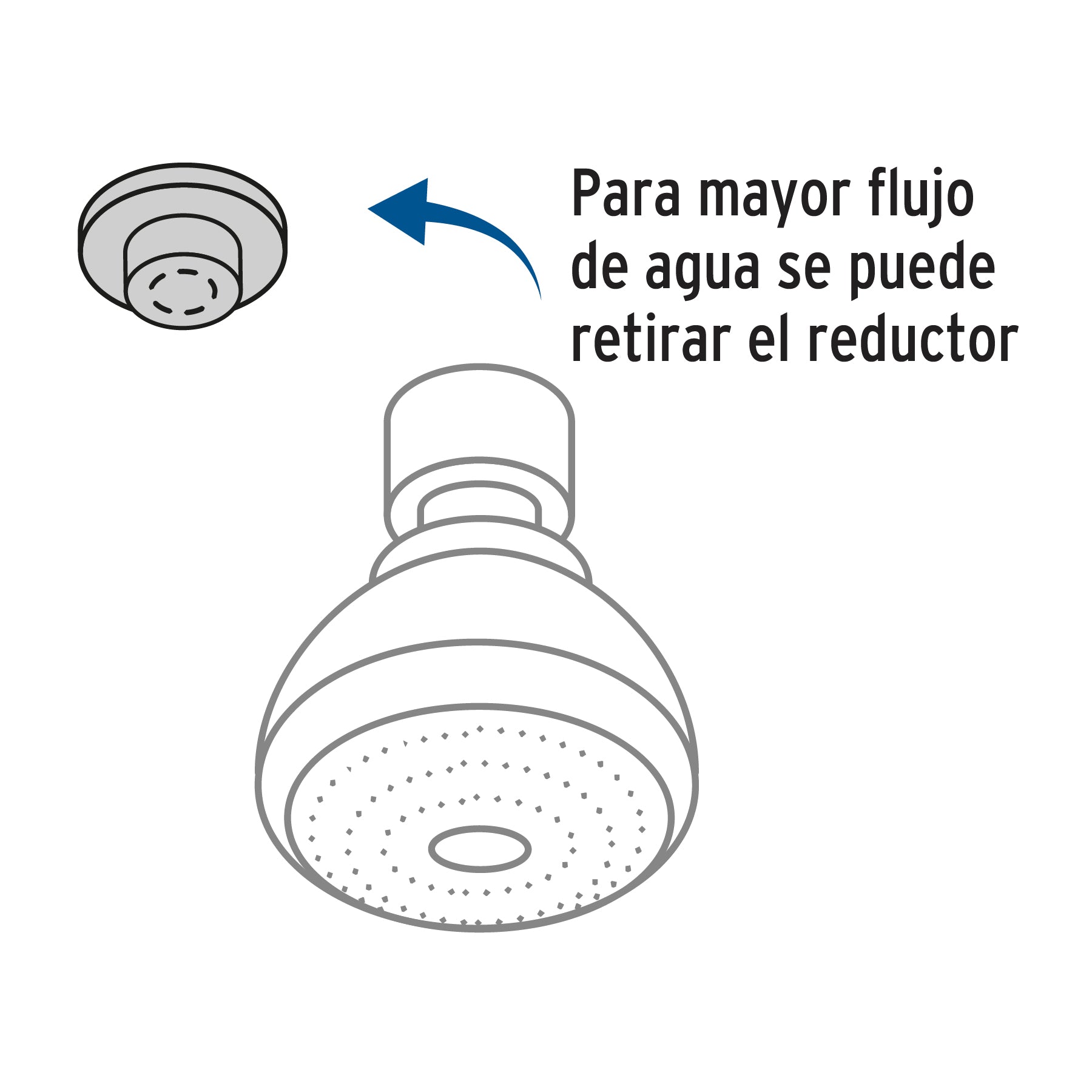Regadera redonda 2-1/2" brazo y chapetón de acero, BASIC