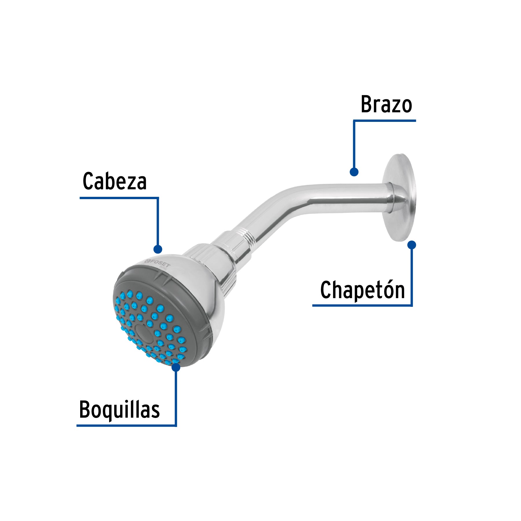 Regadera redonda 2-1/2" brazo y chapetón de acero, BASIC
