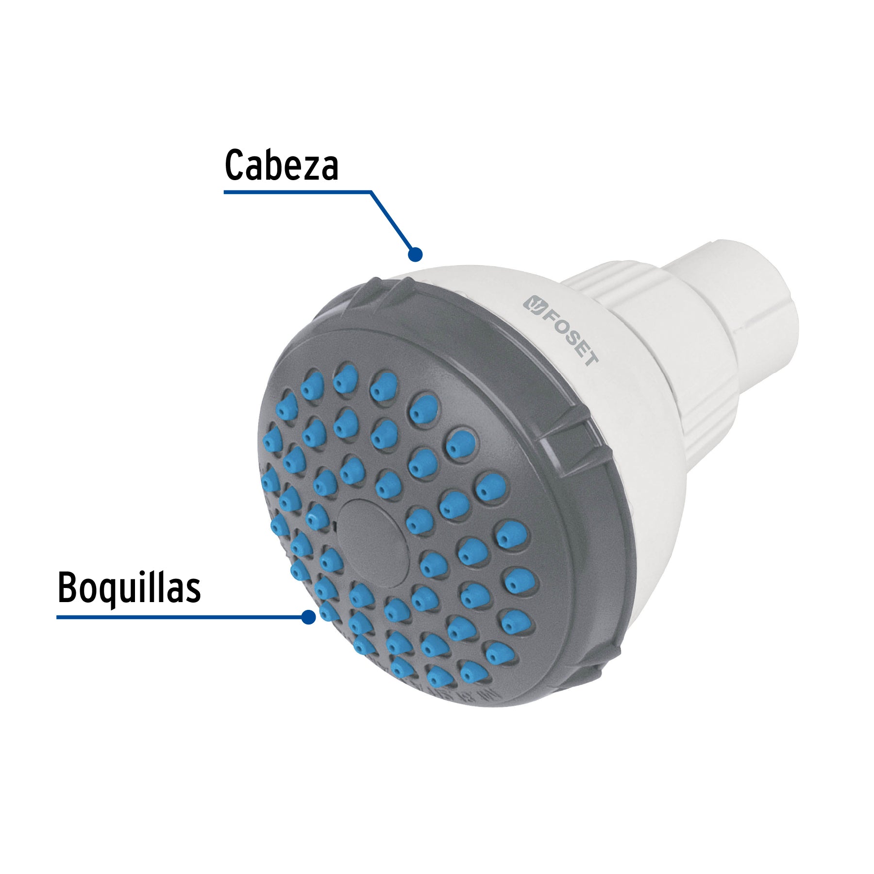 Regadera redonda de ABS 2-1/2" gris-blanca sin brazo, BASIC