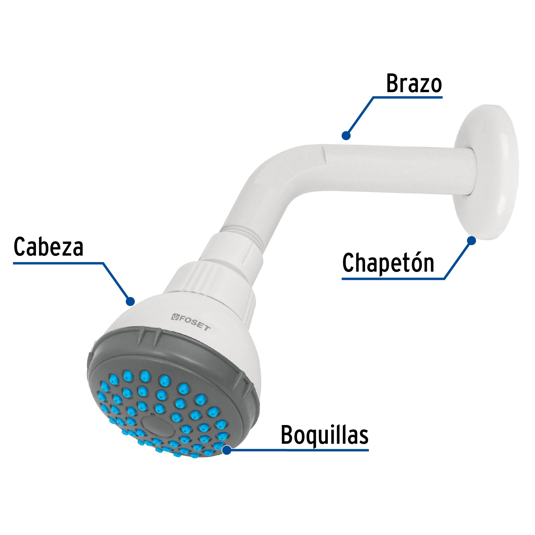 Regadera plástica redonda 2-1/2" gris-blanca, FOSET BASIC