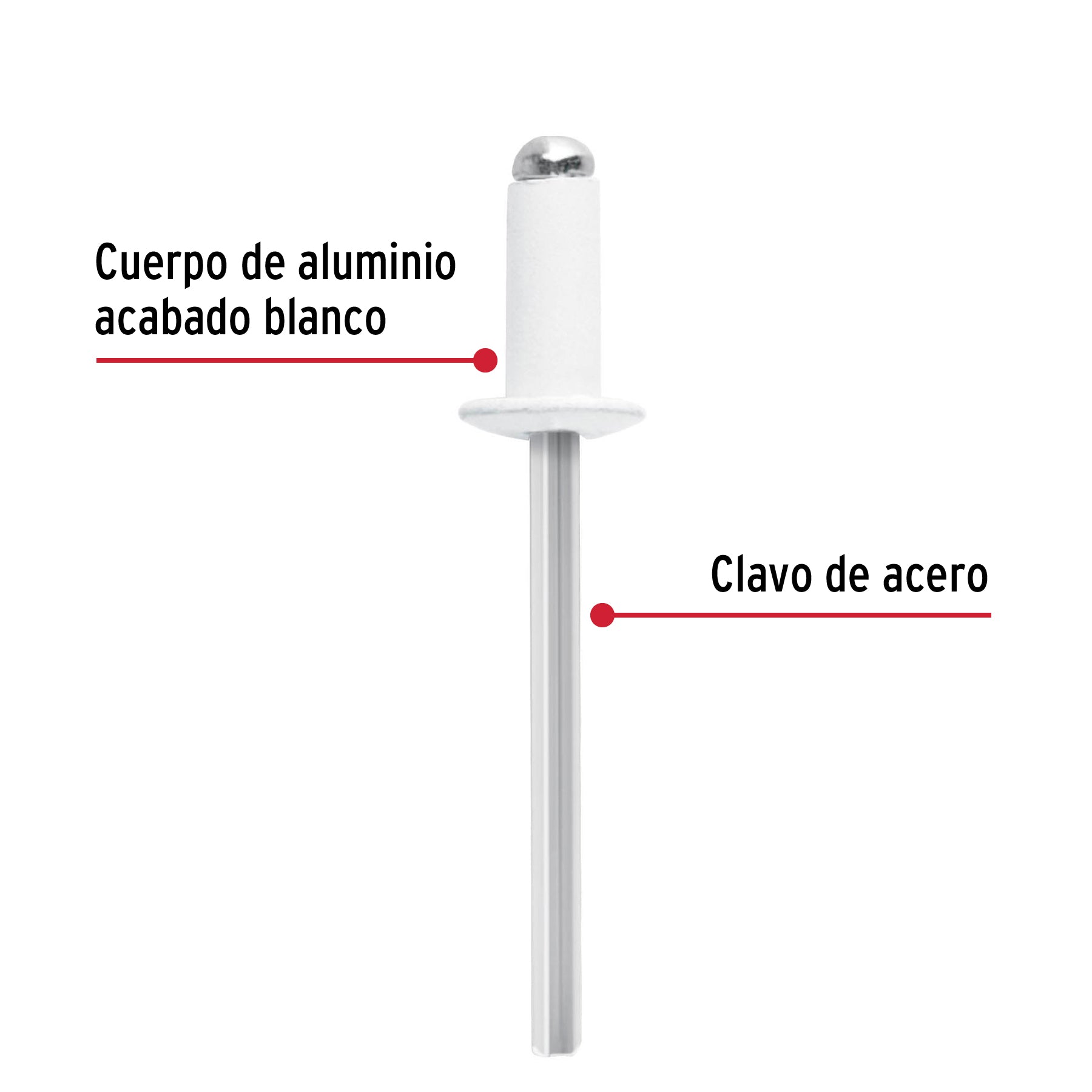 Bolsa c/50 remaches 5/32"x1/4" blancos aluminio, ala 5/16"