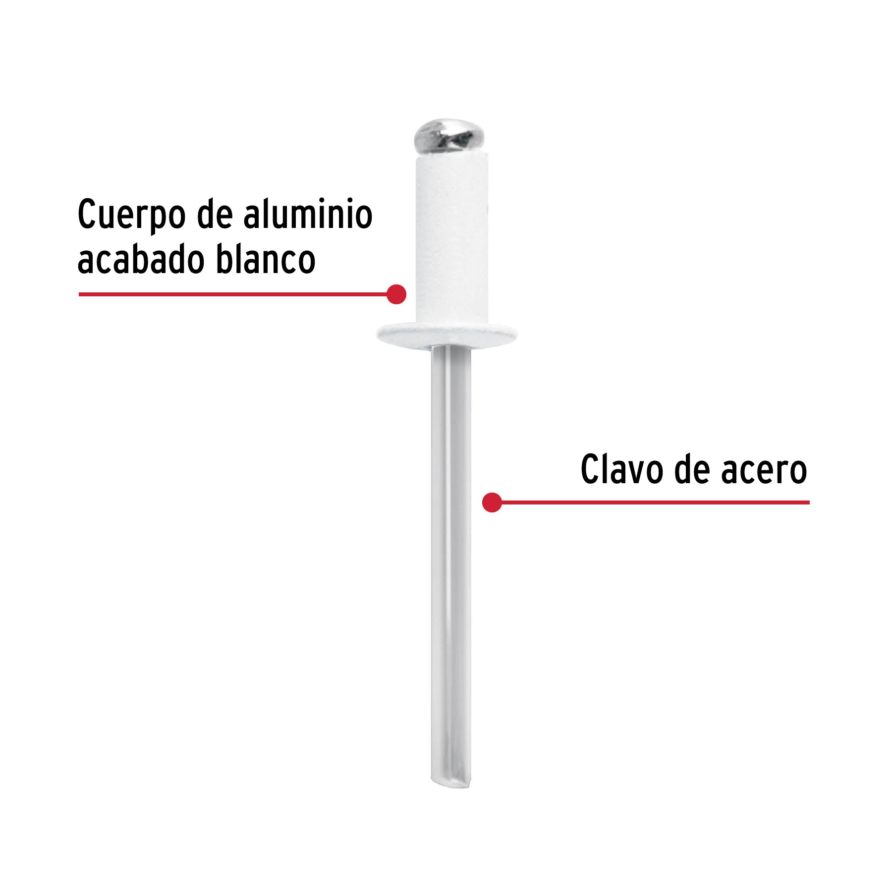 Bolsa c/50 remaches 3/16"x1/2" blancos de aluminio, ala 3/8"