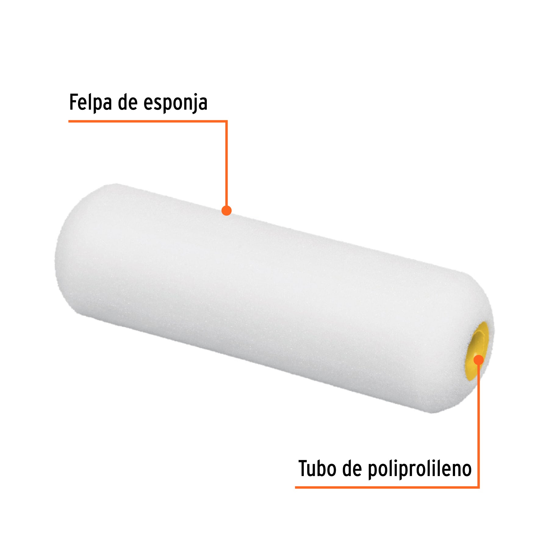 Bolsa c/2 felpas para mini rodillo esponja 4"x3/8", TRUPER