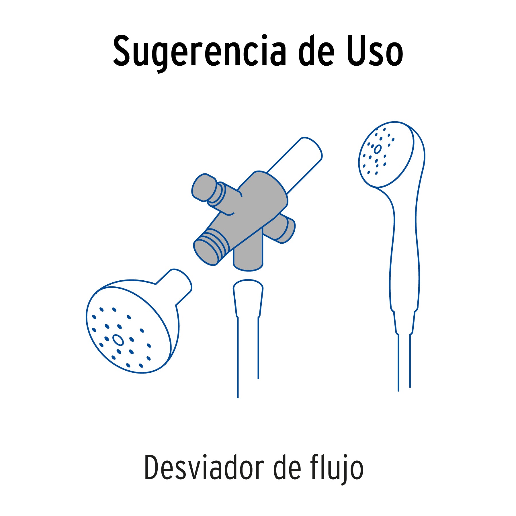 Desviador de flujo para regadera de teléfono, FOSET RIVIERA