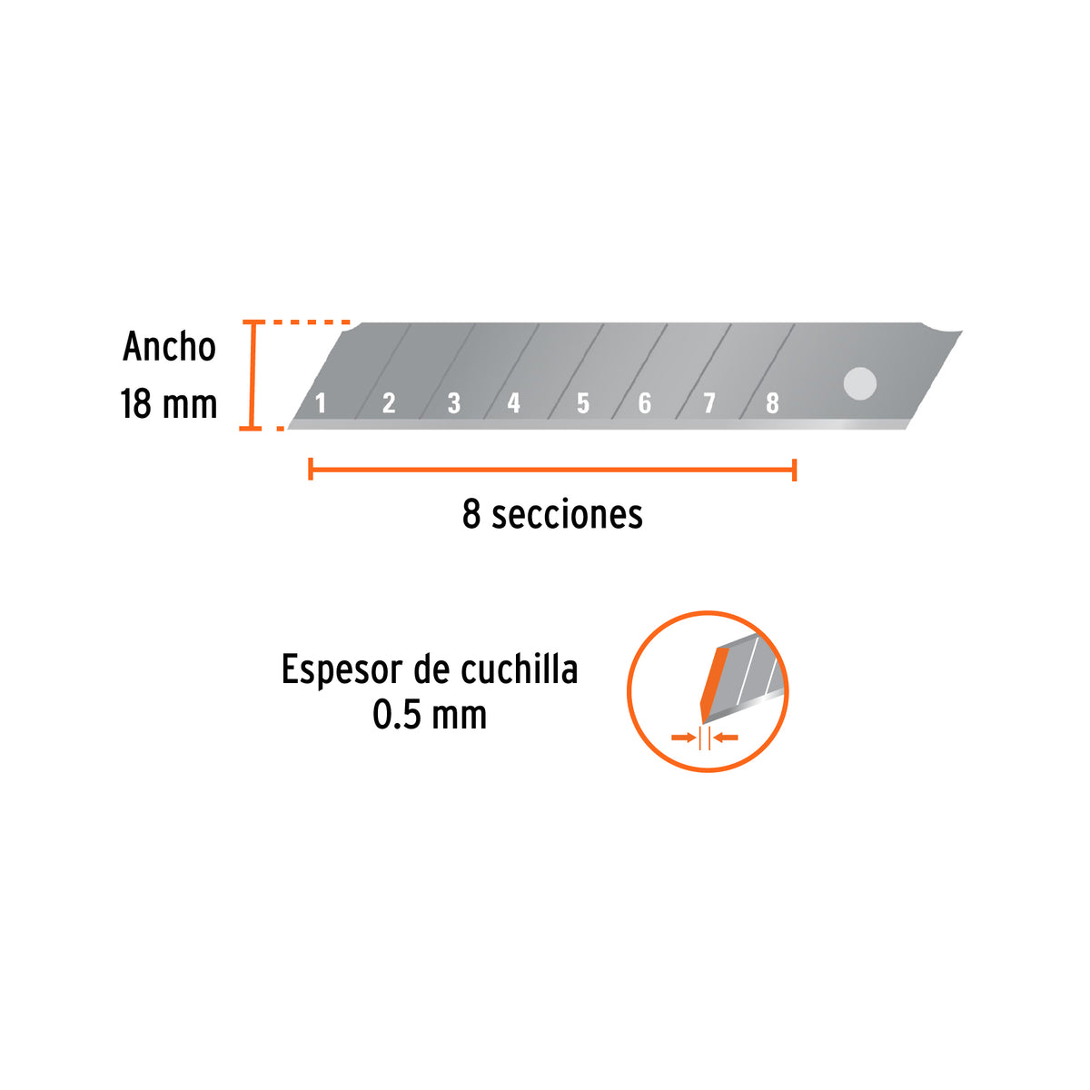 Estuche con 10 cuchillas SK2 de 18 mm para cutter, EXPERT