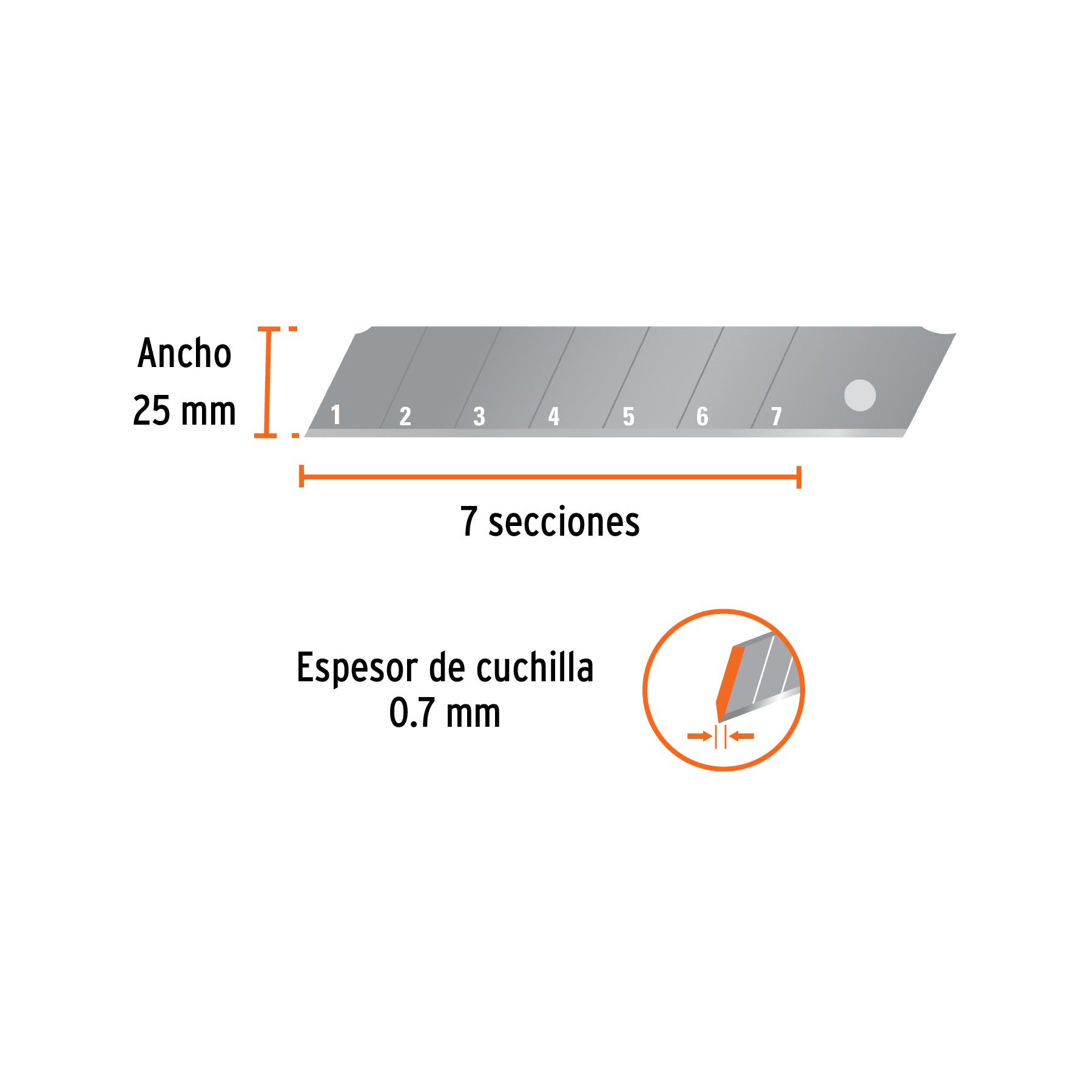 Estuche con 10 cuchillas SK4 de 25 mm para cutter, TRUPER