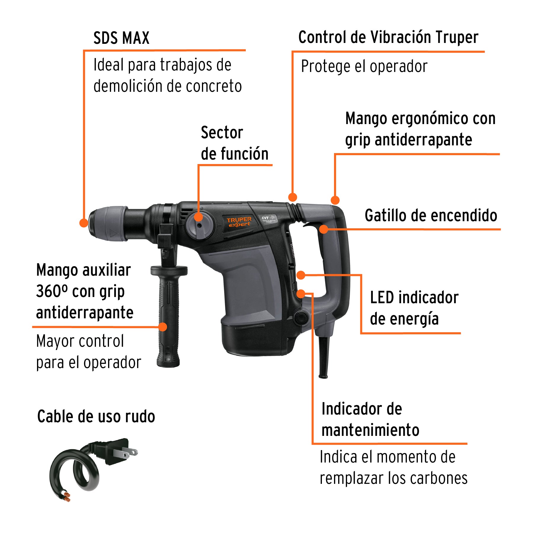 Rotomartillo SDS Max 6kg, 7J, 1100W, TRUPER EXPERT