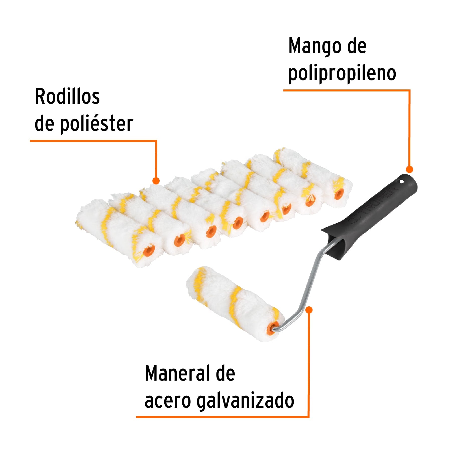 Kit de maneral y 9 mini rodillos de 4" de poliéster, TRUPER