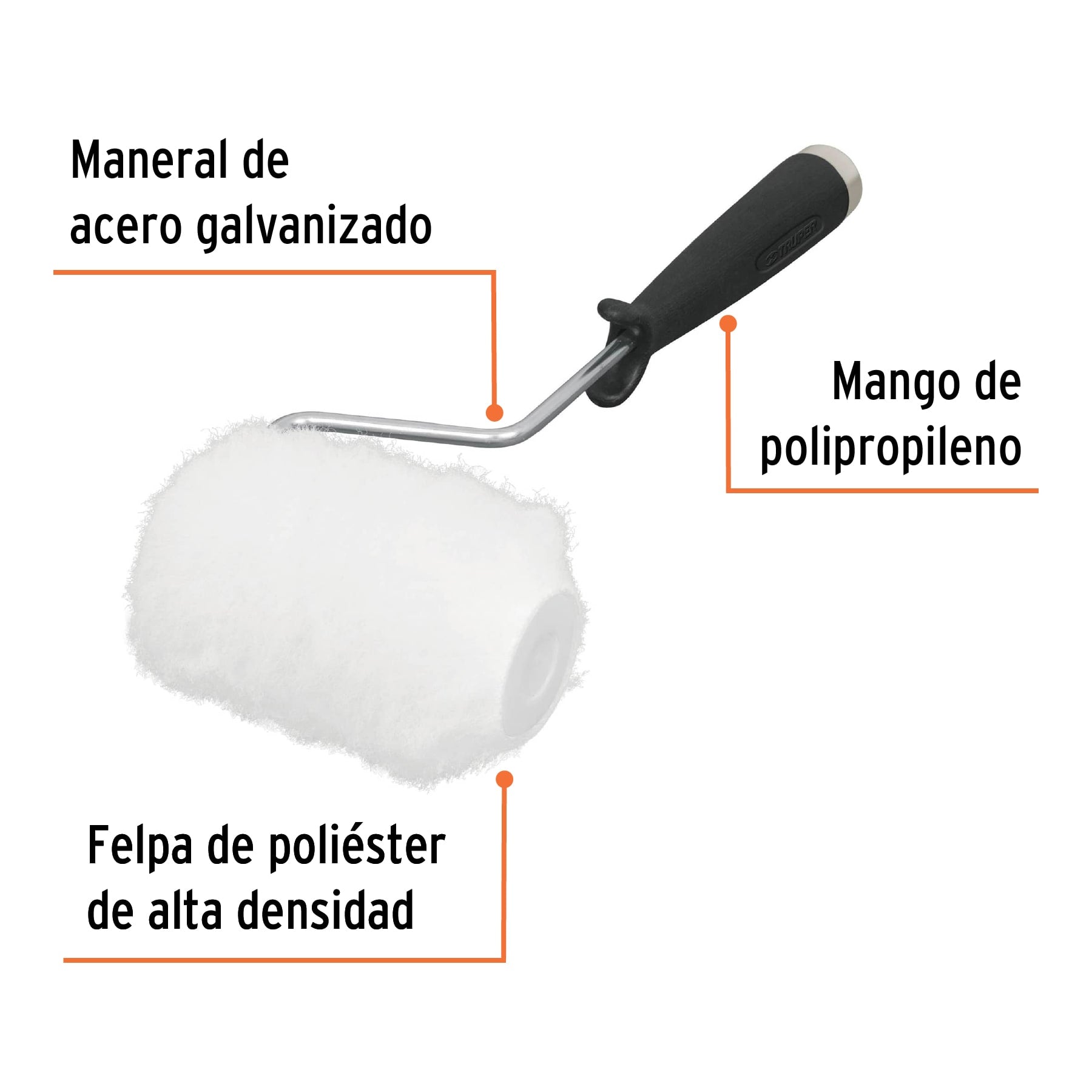Mini rodillo para pintar 4" x 3/4" de poliéster, TRUPER