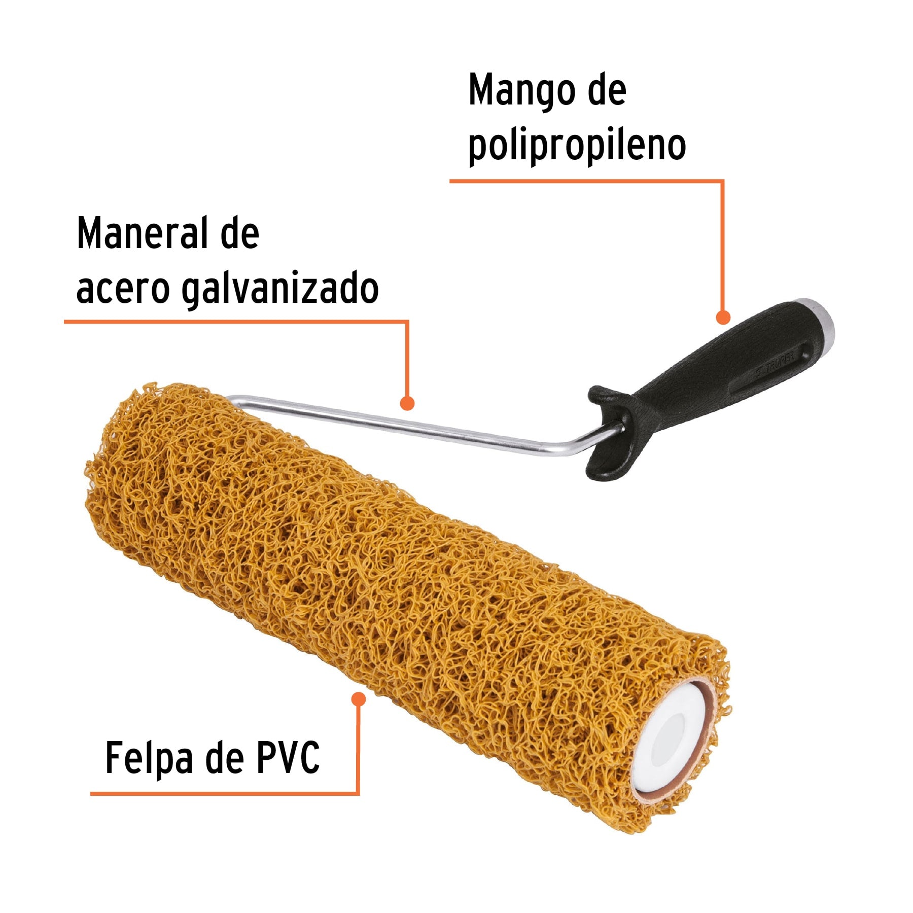 Rodillo para pintar 9 x 7/16" de PVC, acabados texturizados
