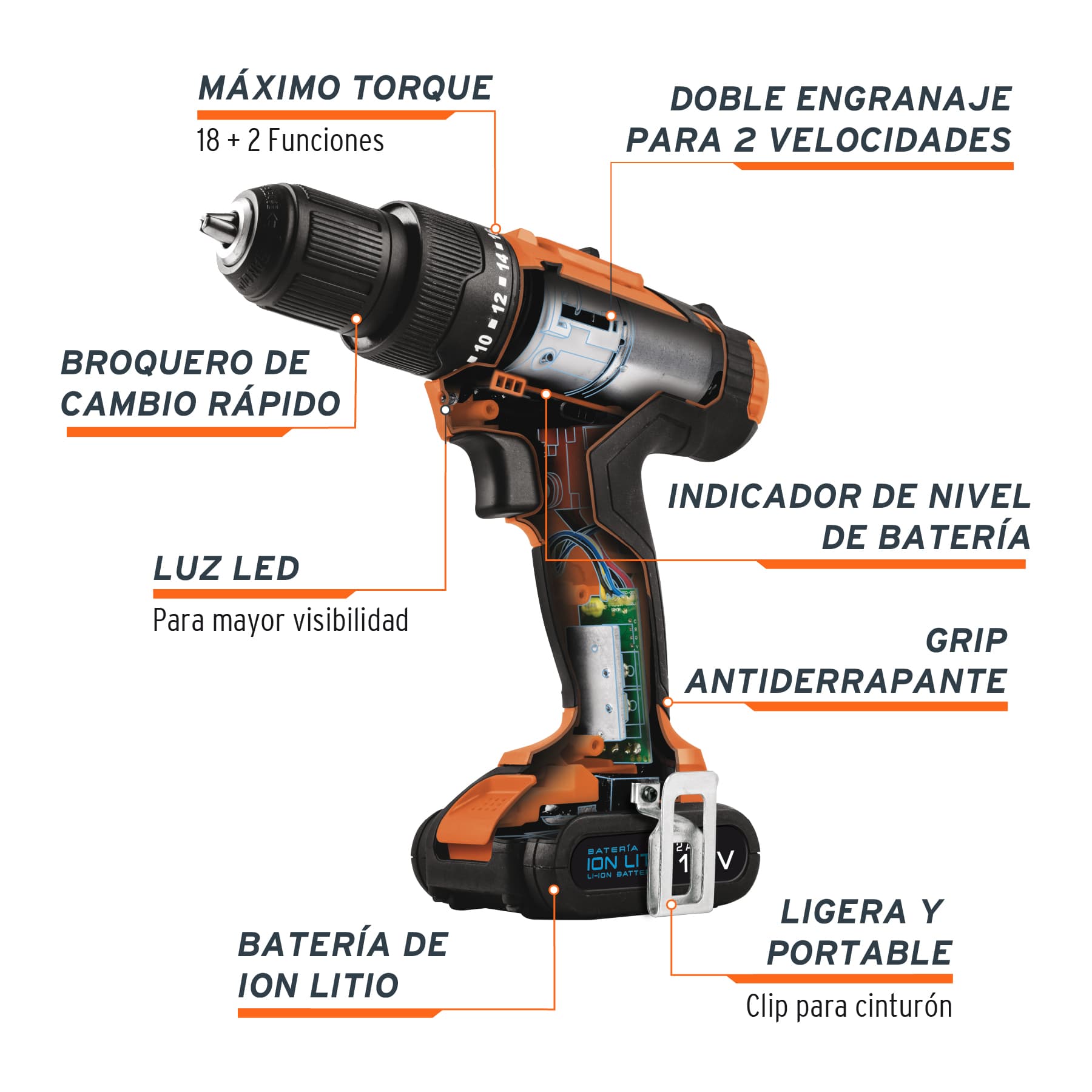 Rotomartillo/destornillador 3/8", 12V, 1 bat 2 Ah, PRO