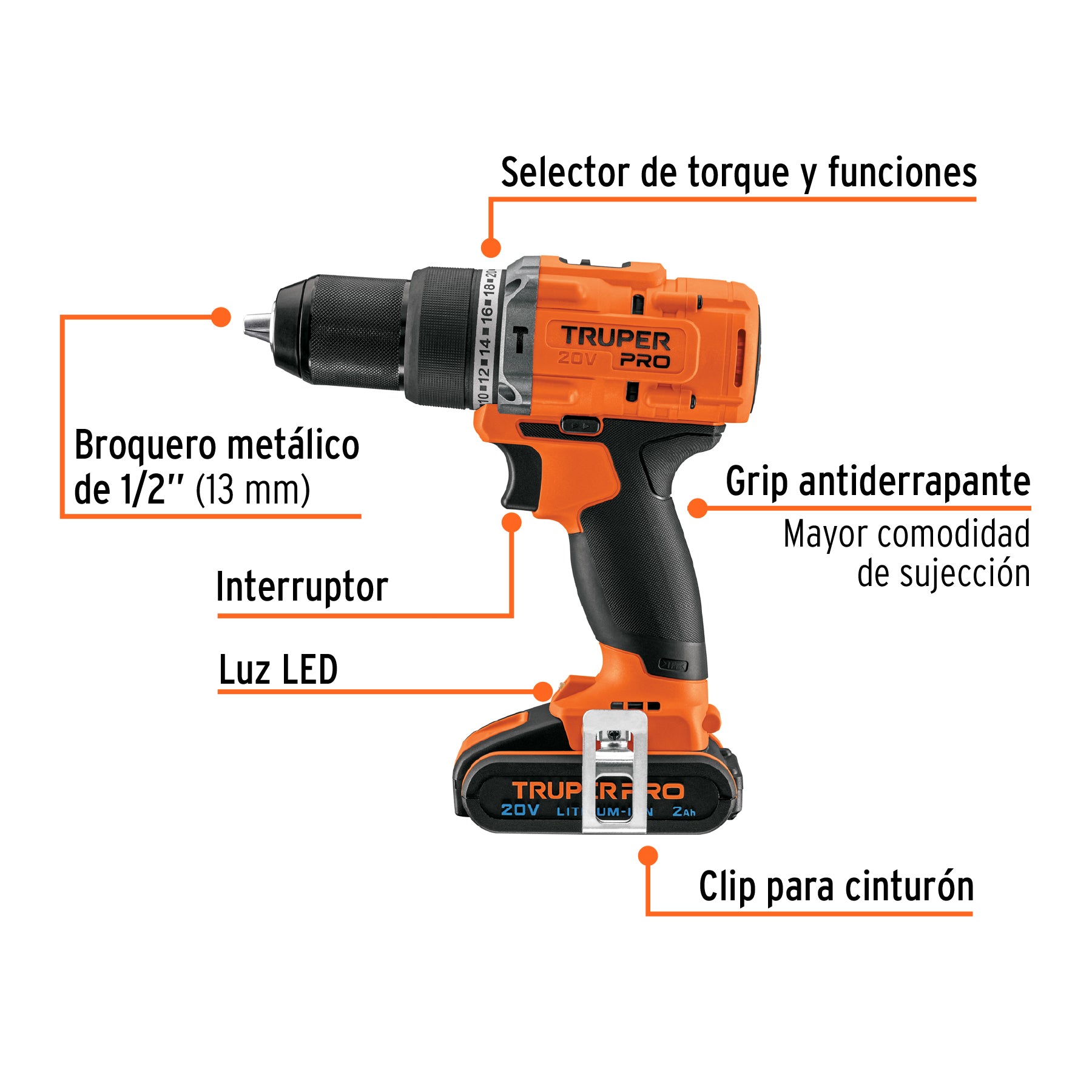 Rotomartillo/destornillador 1/2", 20V, 2 baterías 2Ah, PRO