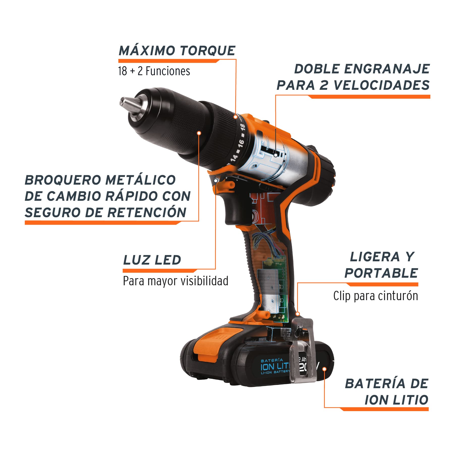 Rotomartillo 1/2", 20V, 1 batería 2Ah, PRO