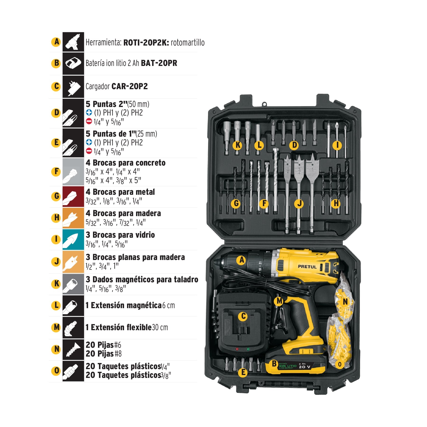 Kit rotomartillo/destornillador 1/2", 20V, 32 acc., PRETUL