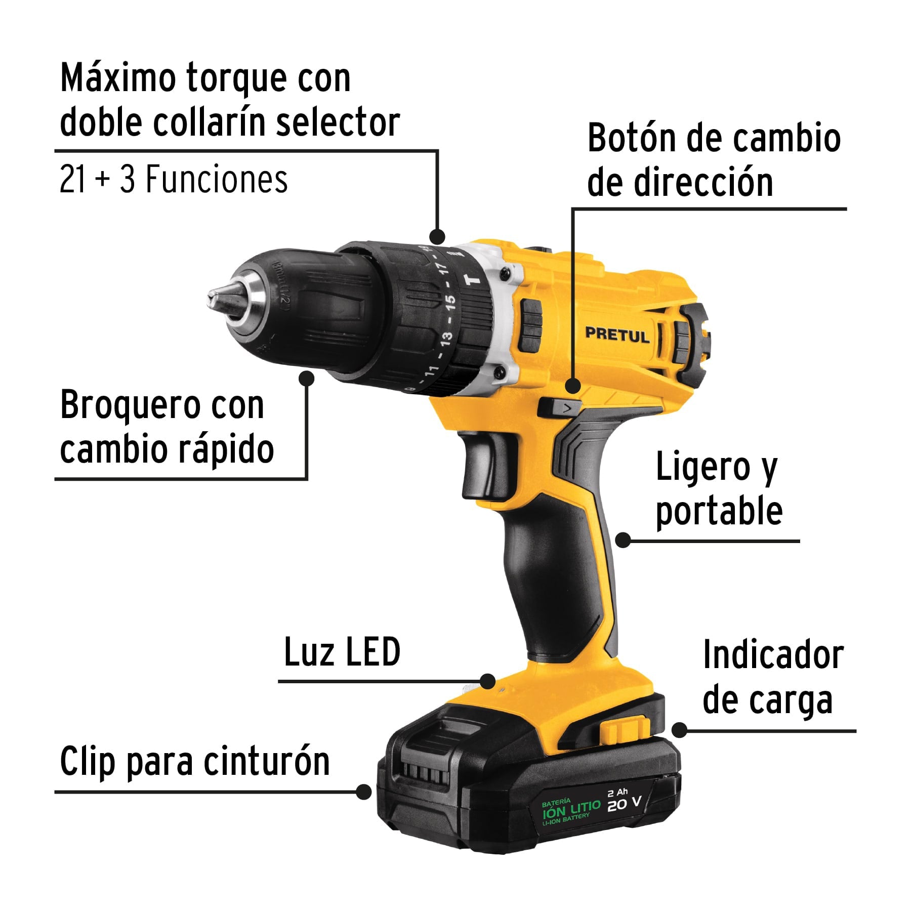 Kit rotomartillo/destornillador 1/2", 20V, 32 acc., PRETUL