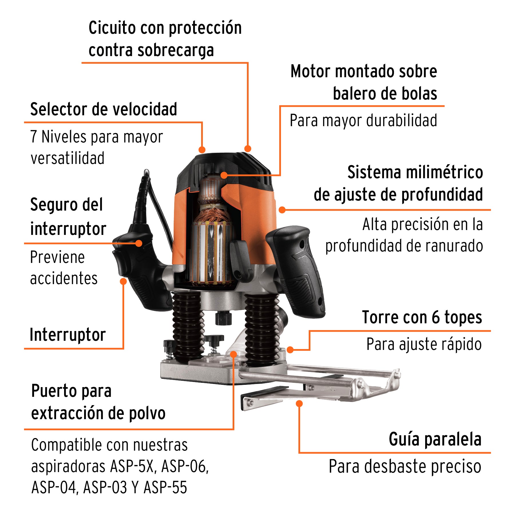 Router (Rebajadora) 1200W, 1-3/4 HP, TRUPER PRO