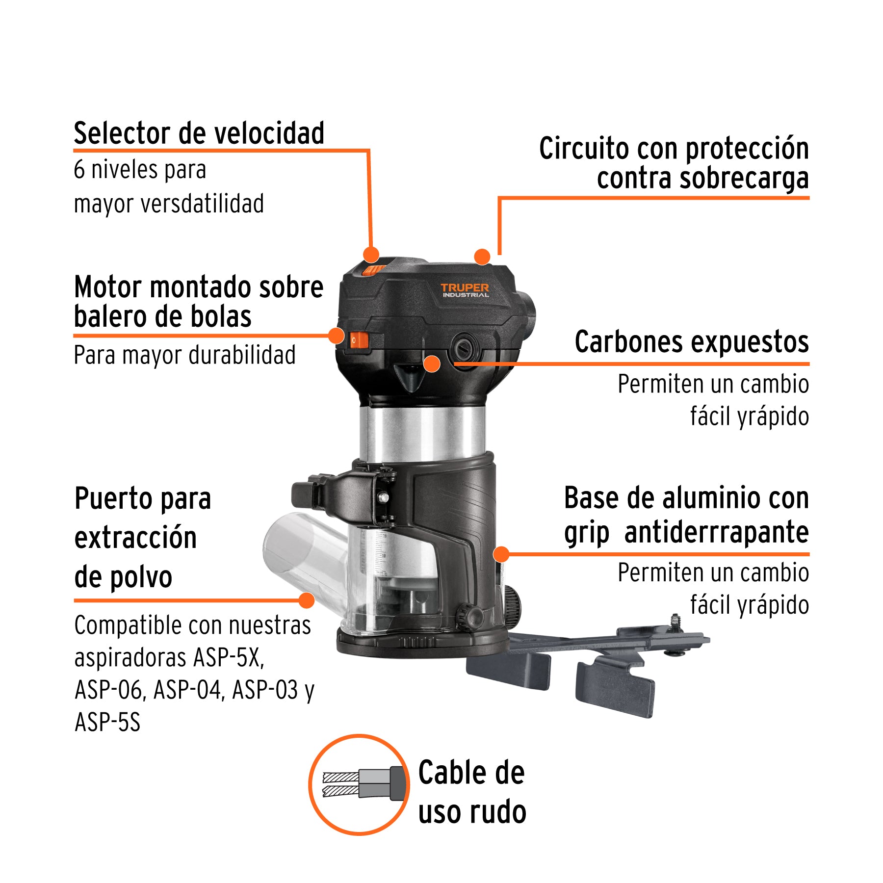 Router (Rebajadora) compacto 710W, 3/4 HP, TRUPER INDUSTRIAL