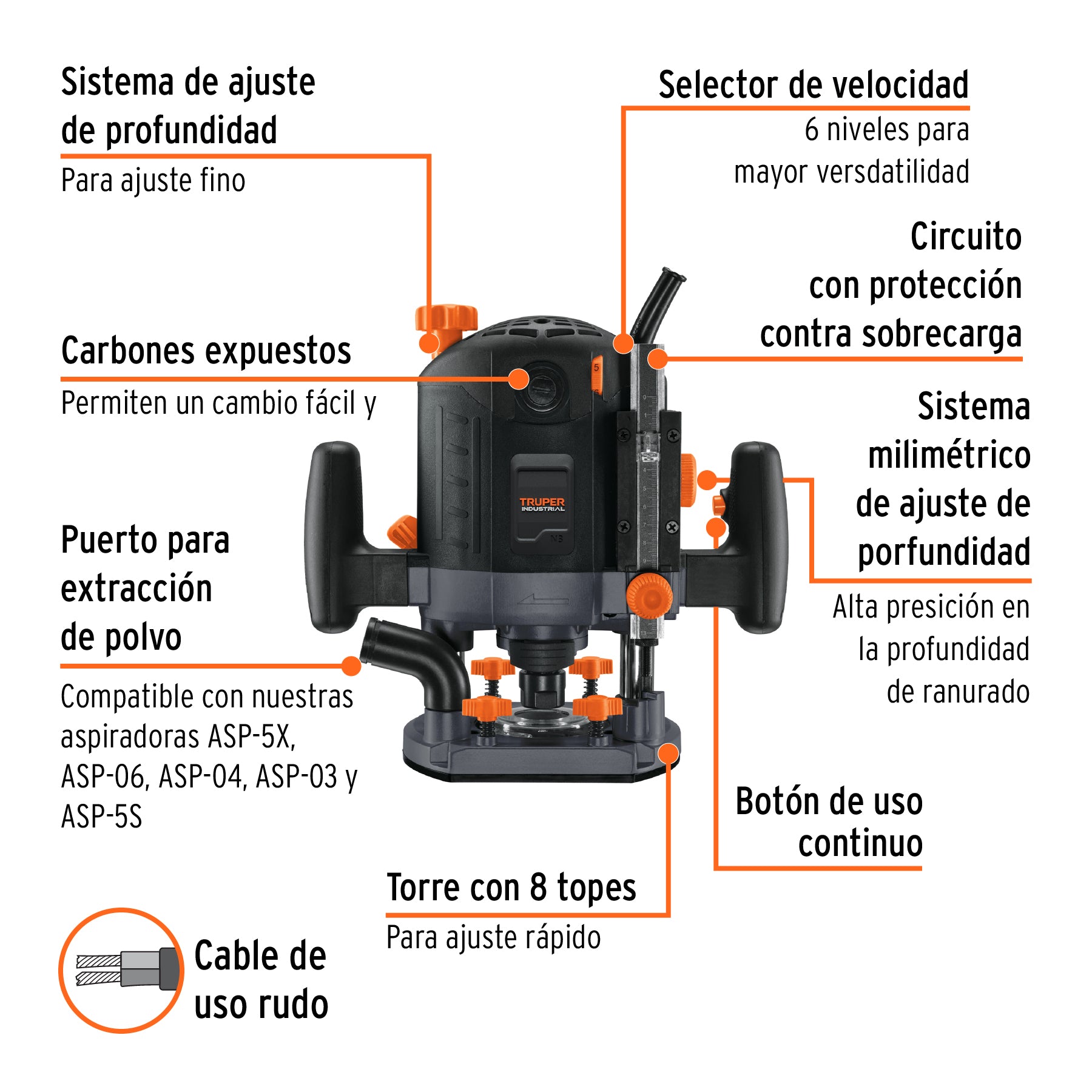 Router (Rebajadora) 1200W, 1-3/4 HP, TRUPER INDUSTRIAL