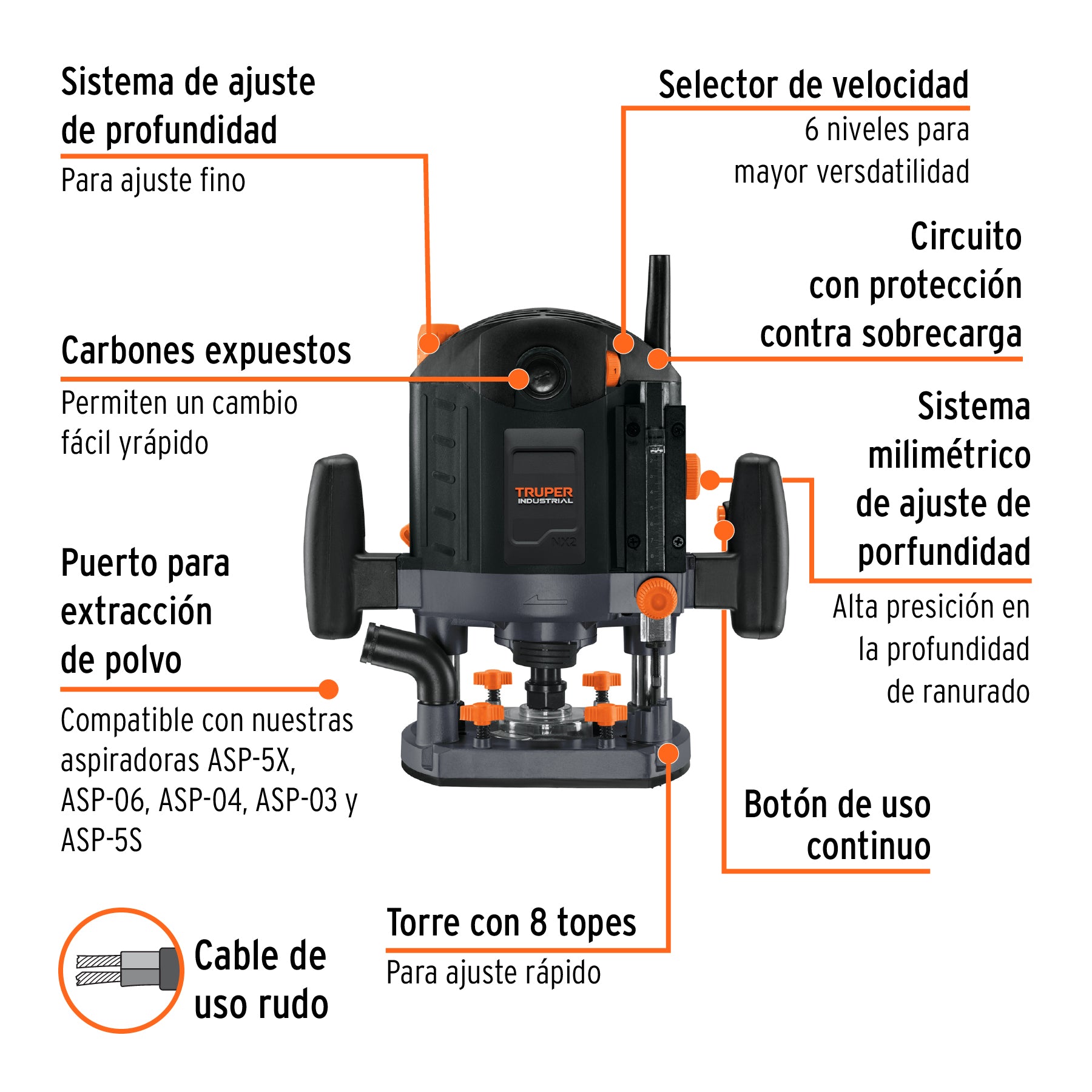 Router (Rebajadora) 1800W, 2-1/2 HP, TRUPER INDUSTRIAL