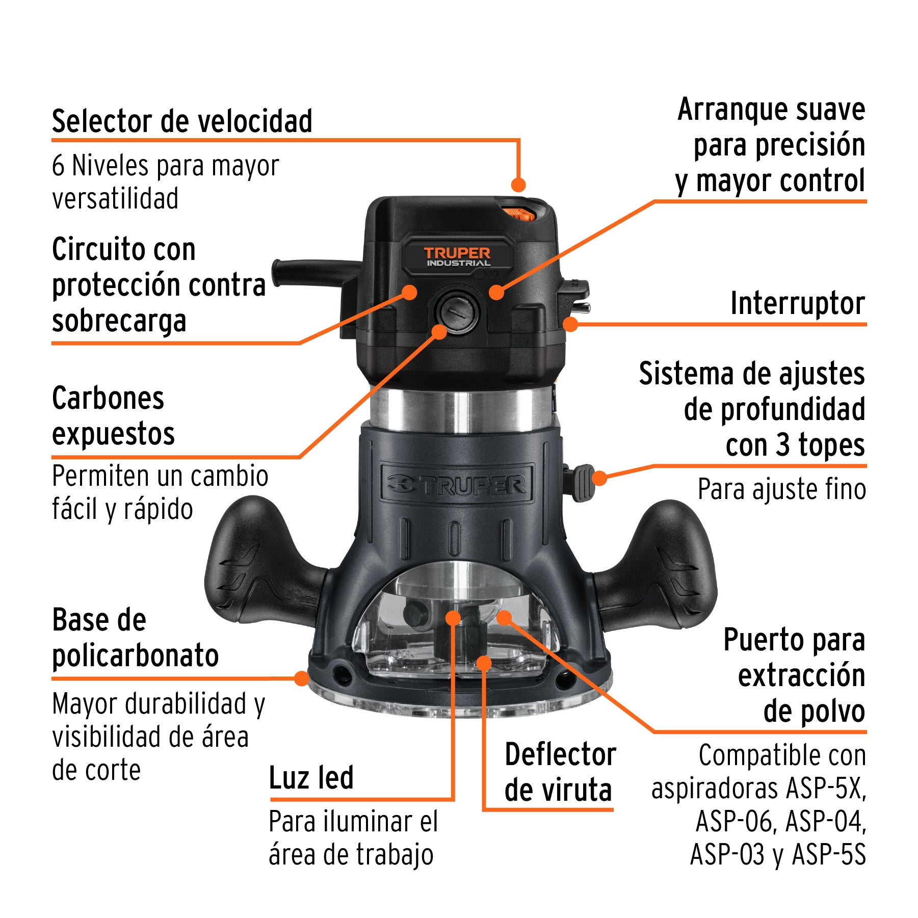 Router (Rebajadora) 1440W, 2 HP, TRUPER INDUSTRIAL