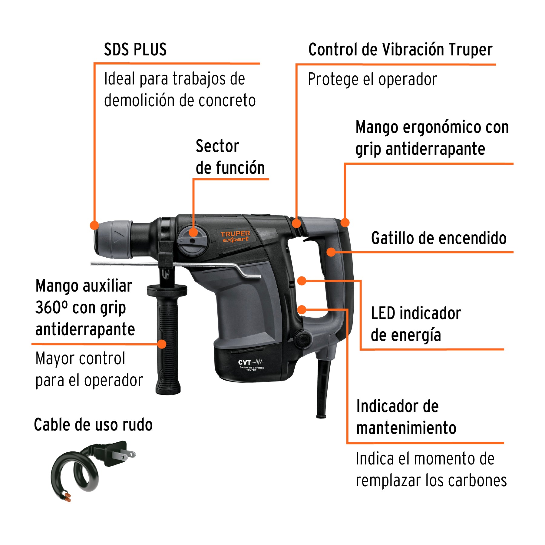 Rotomartillo SDS Plus 6 Joules, 1100W, TRUPER EXPERT