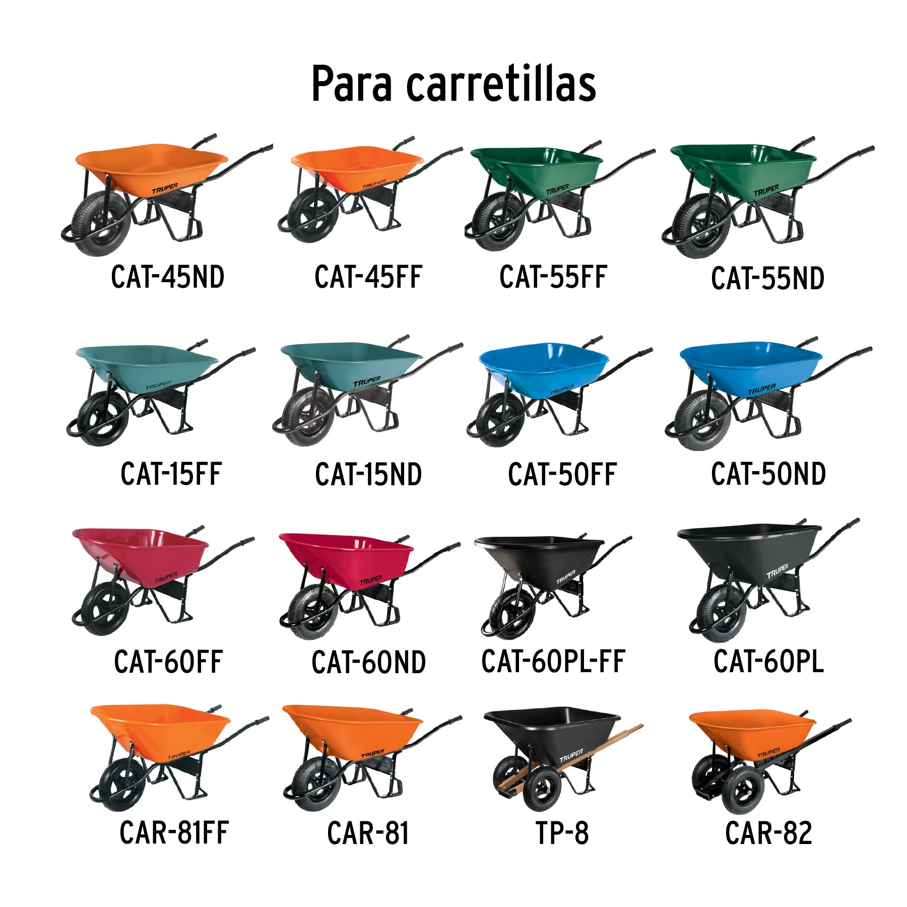 Puente 580 kg para carretillas TRUPER