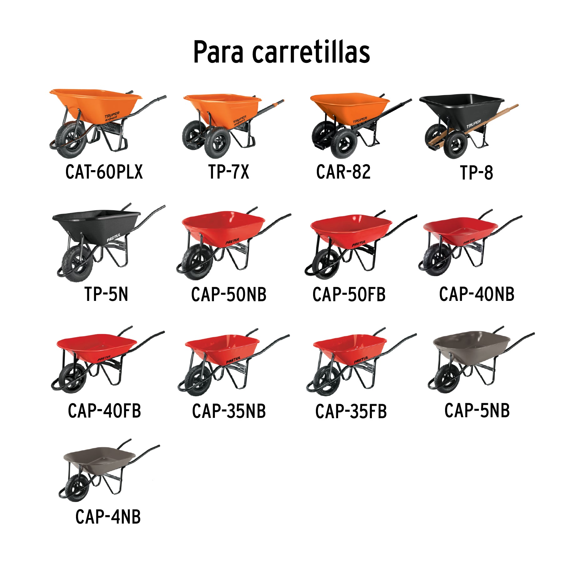 Rin, eje y baleros para carretillas EXPERT, TRUPER y PRETUL