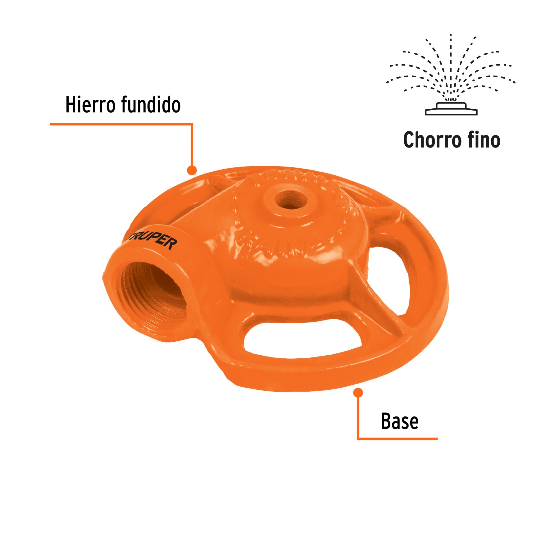 Aspersor base metálica, tipo sapo de chorro fino, TRUPER