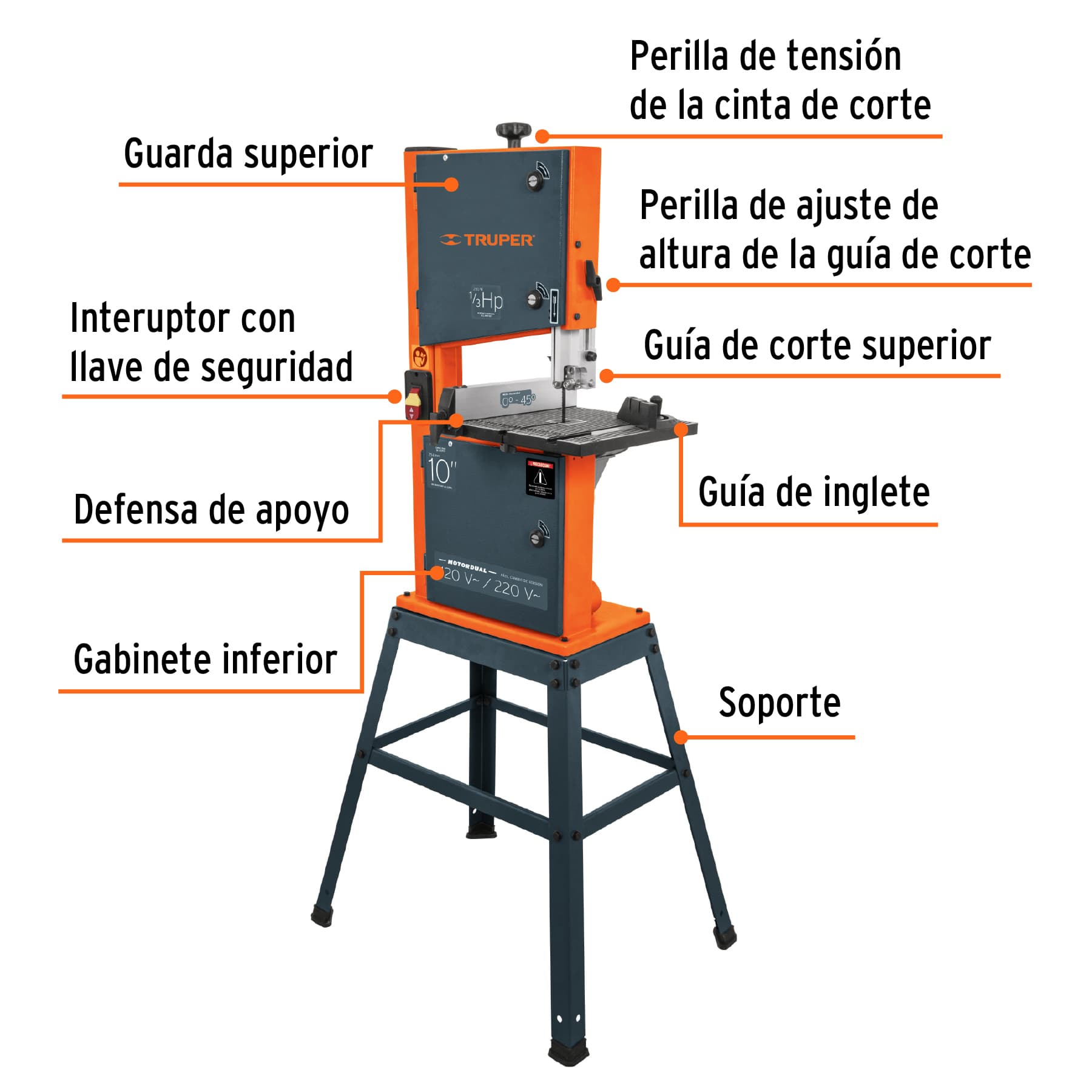 Sierra cinta 10", 1/3 HP (250 W), TRUPER