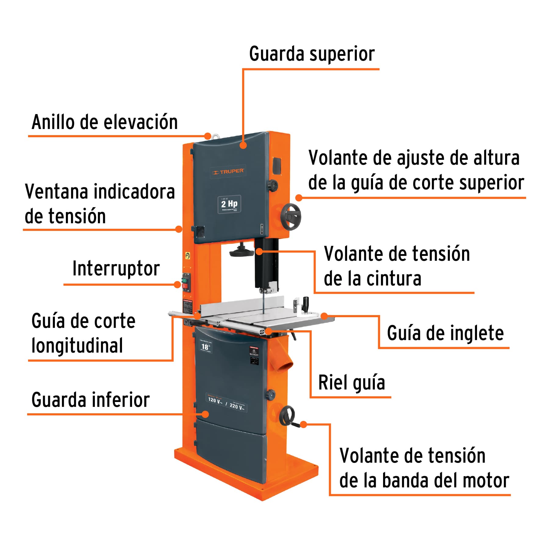 Sierra cinta 18", 2 HP (1500 W), TRUPER