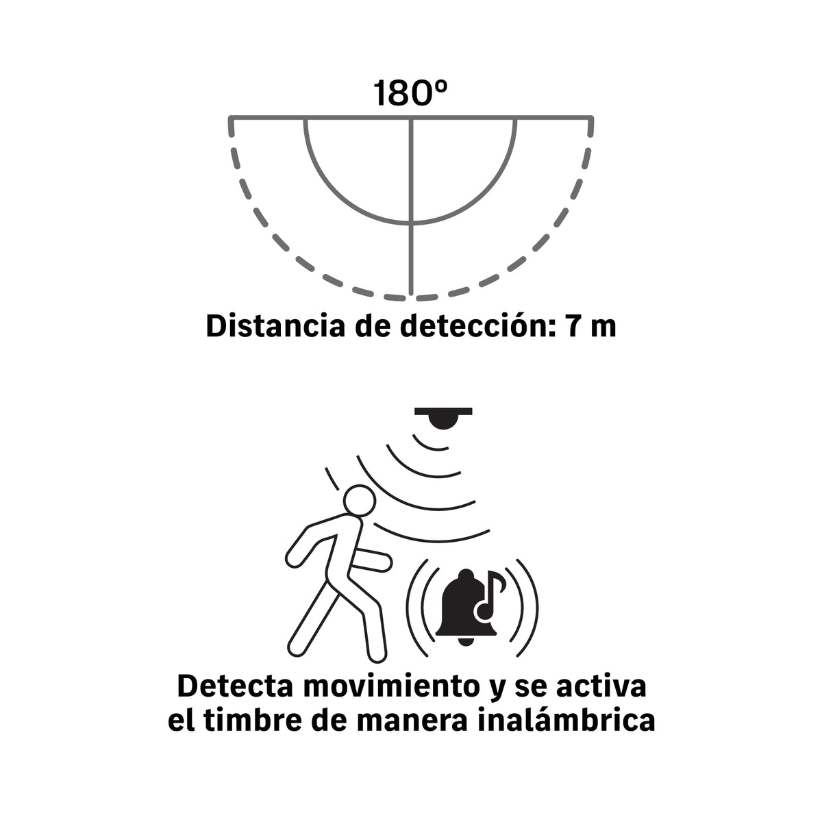 Sensor de movimiento con alarma y timbre inalámbrico