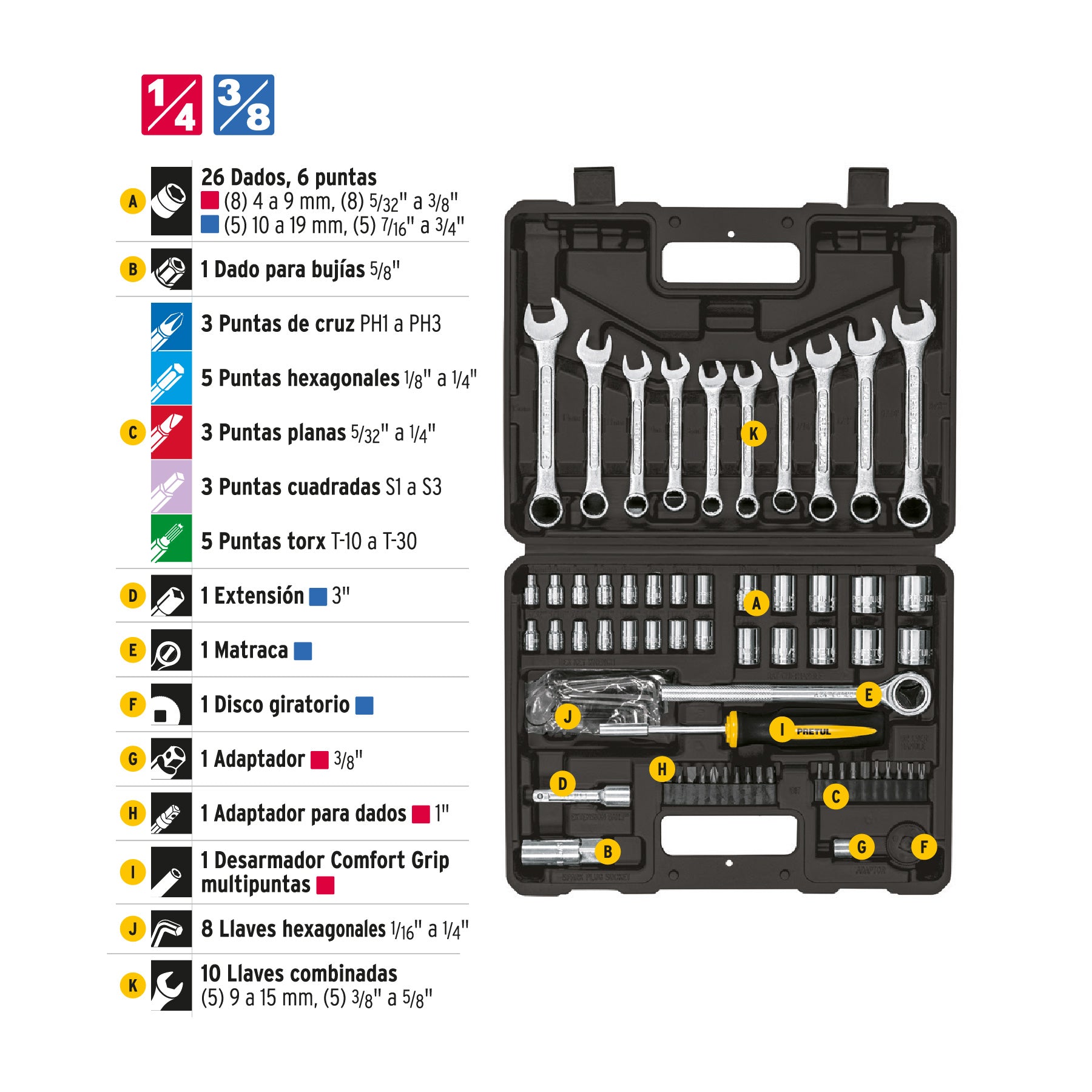 Juego de 70 herramientas 1/4" y 3/8" para mecánico, PRETUL