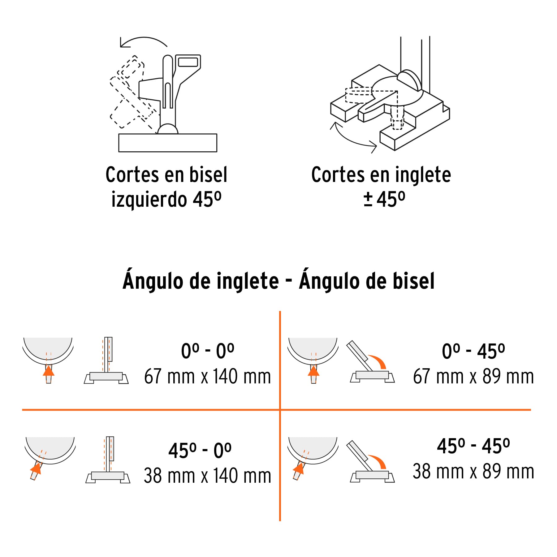 Sierra de inglete 10" de 1900 W para corte en aluminio