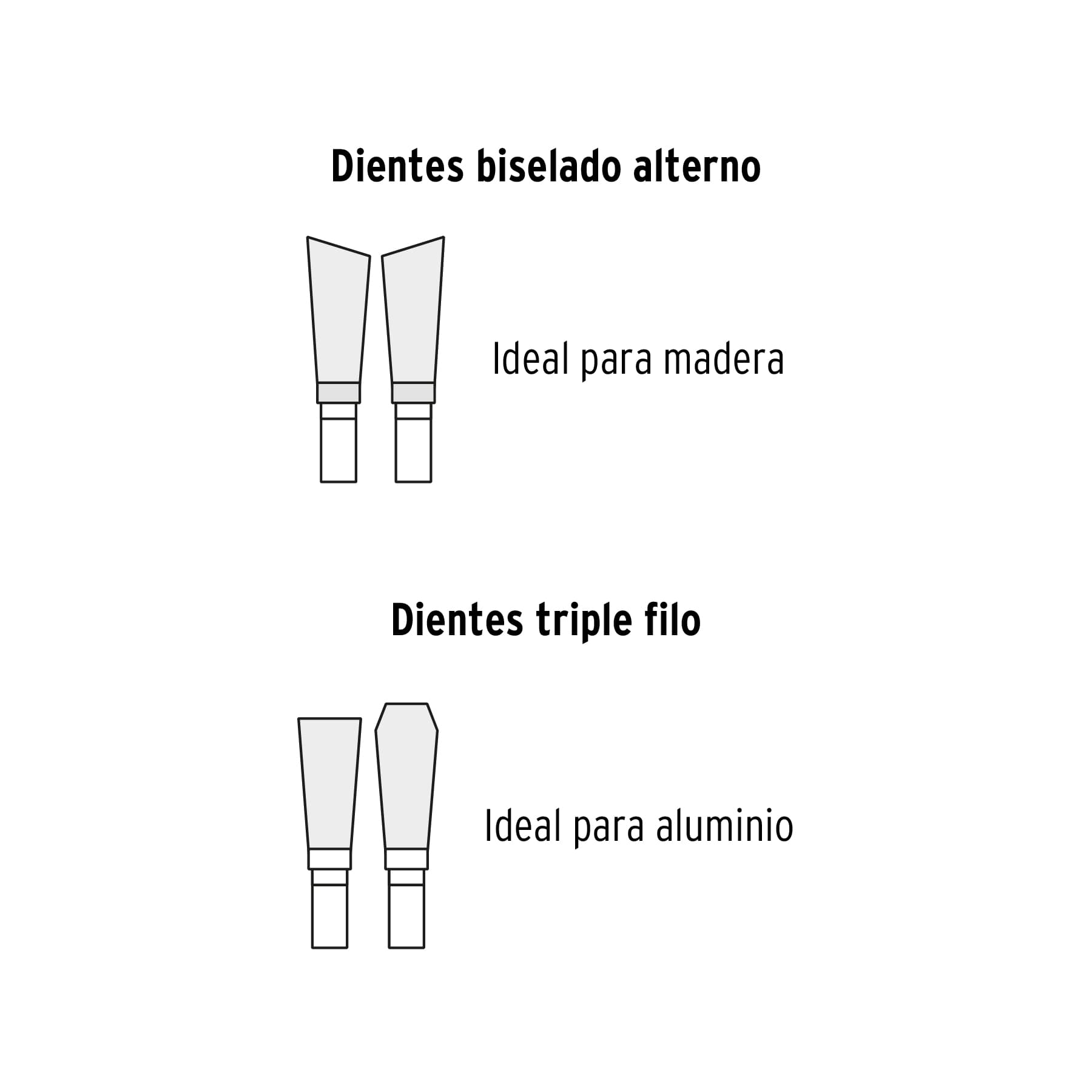 Sierra de inglete 10" de 1900 W para corte en aluminio