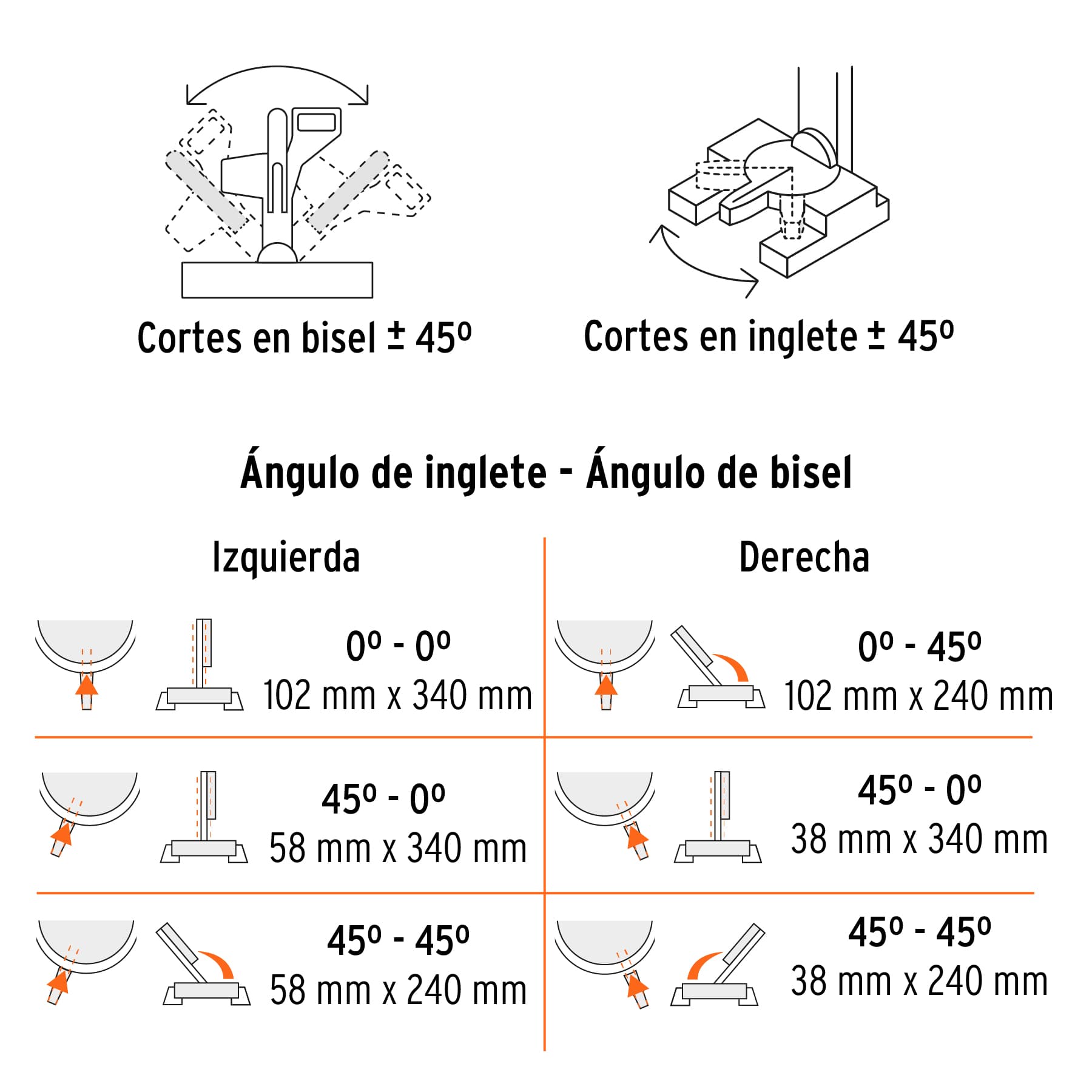 Sierra de inglete 12" de 2000 W telescópica compuesta