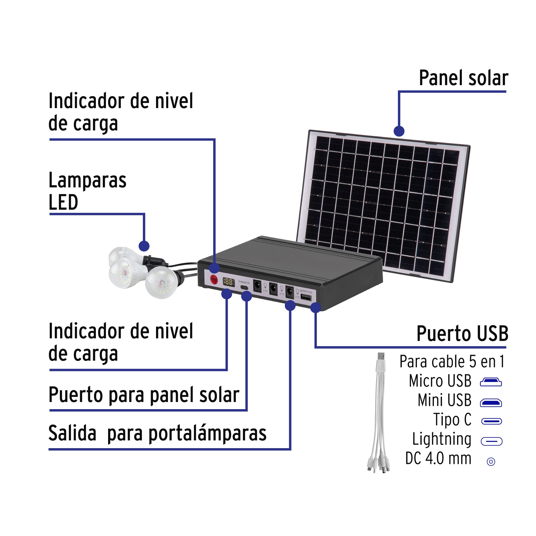 Sistema de iluminación Solar 6 W con 3 lámparas LED, VOLTECK
