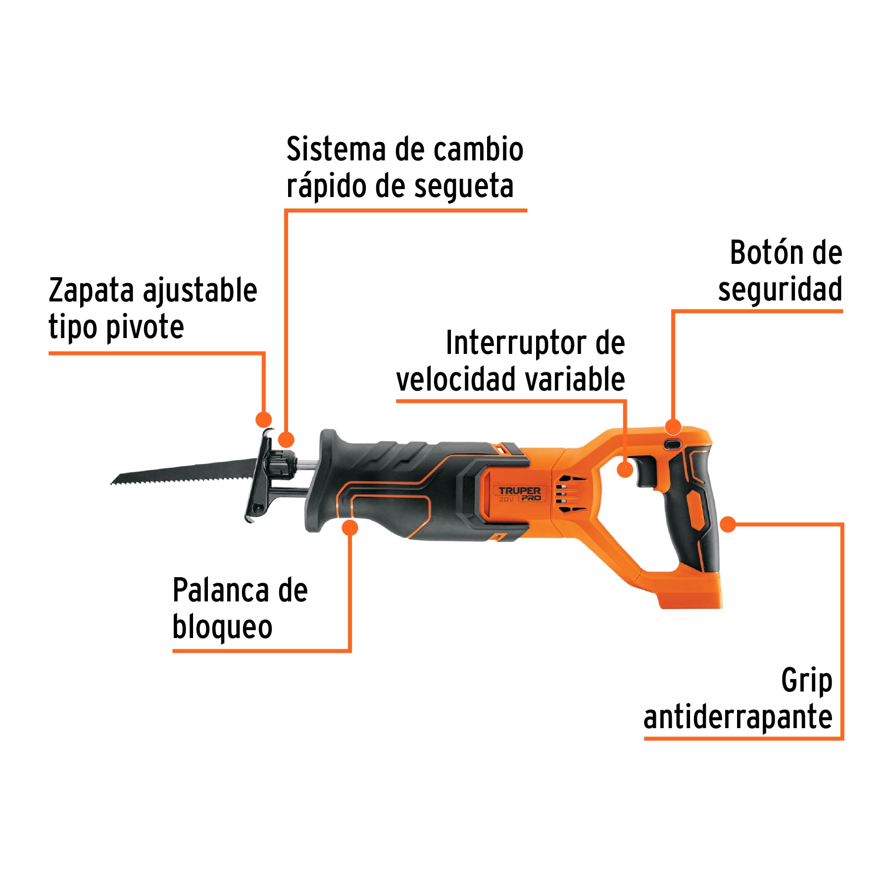 Sierra sable, 20V, sin accesorios, TRUPER PRO